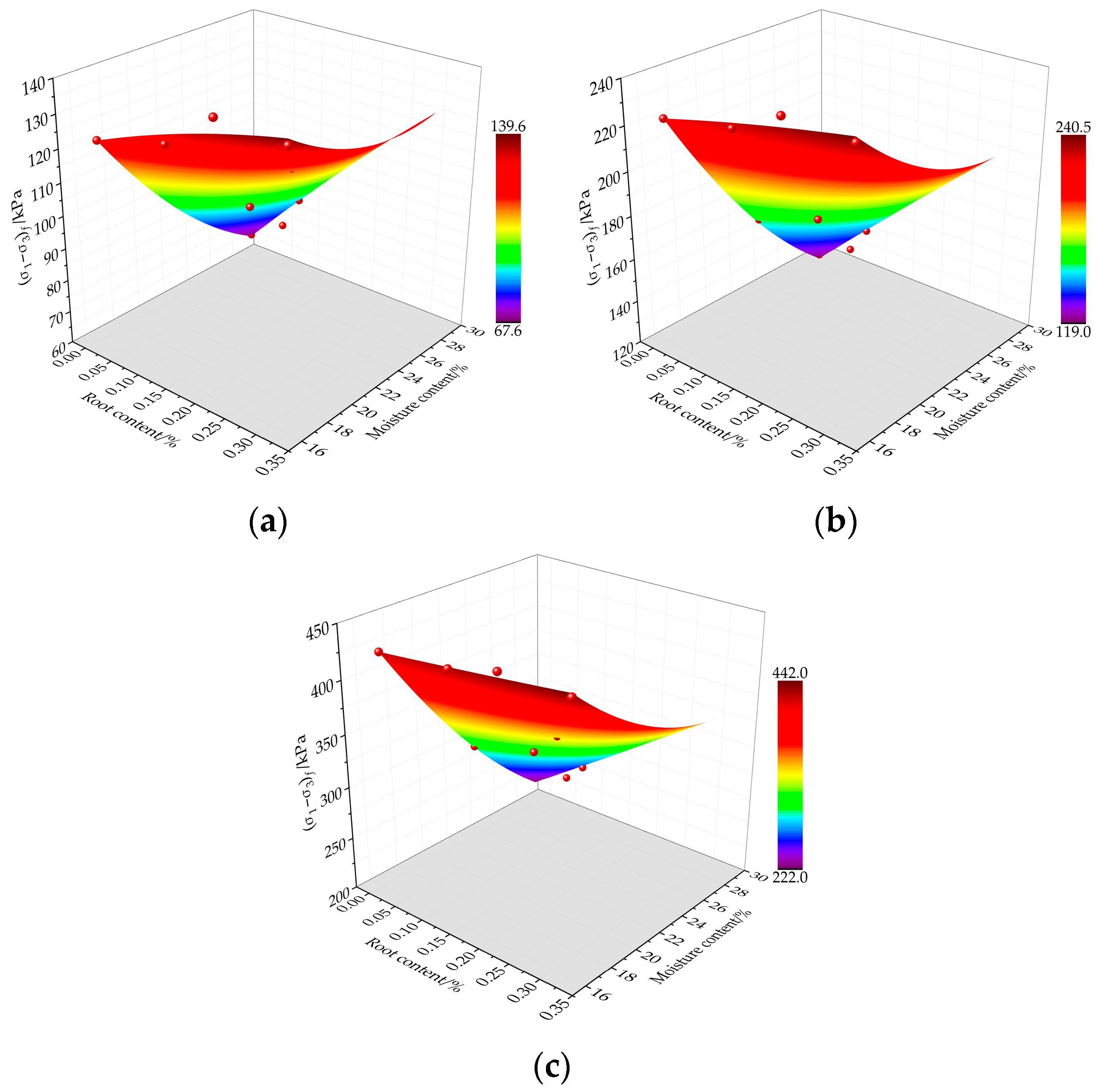 Applsci 13 12632 g009