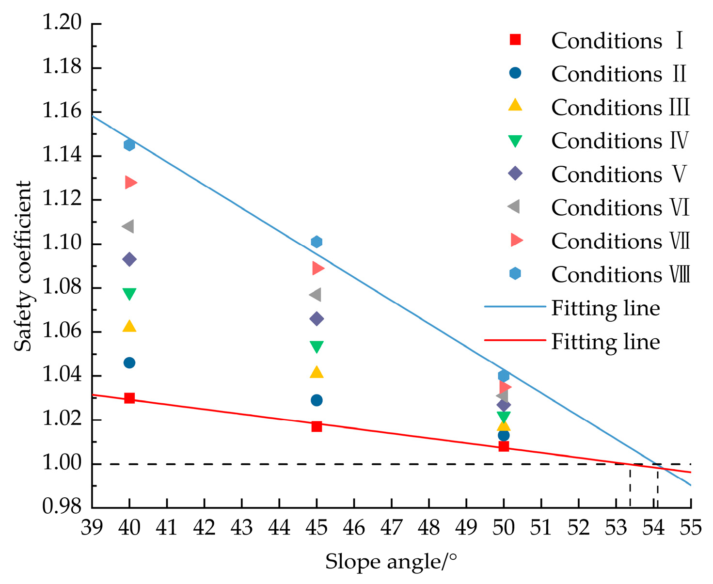 Applsci 13 12632 g013