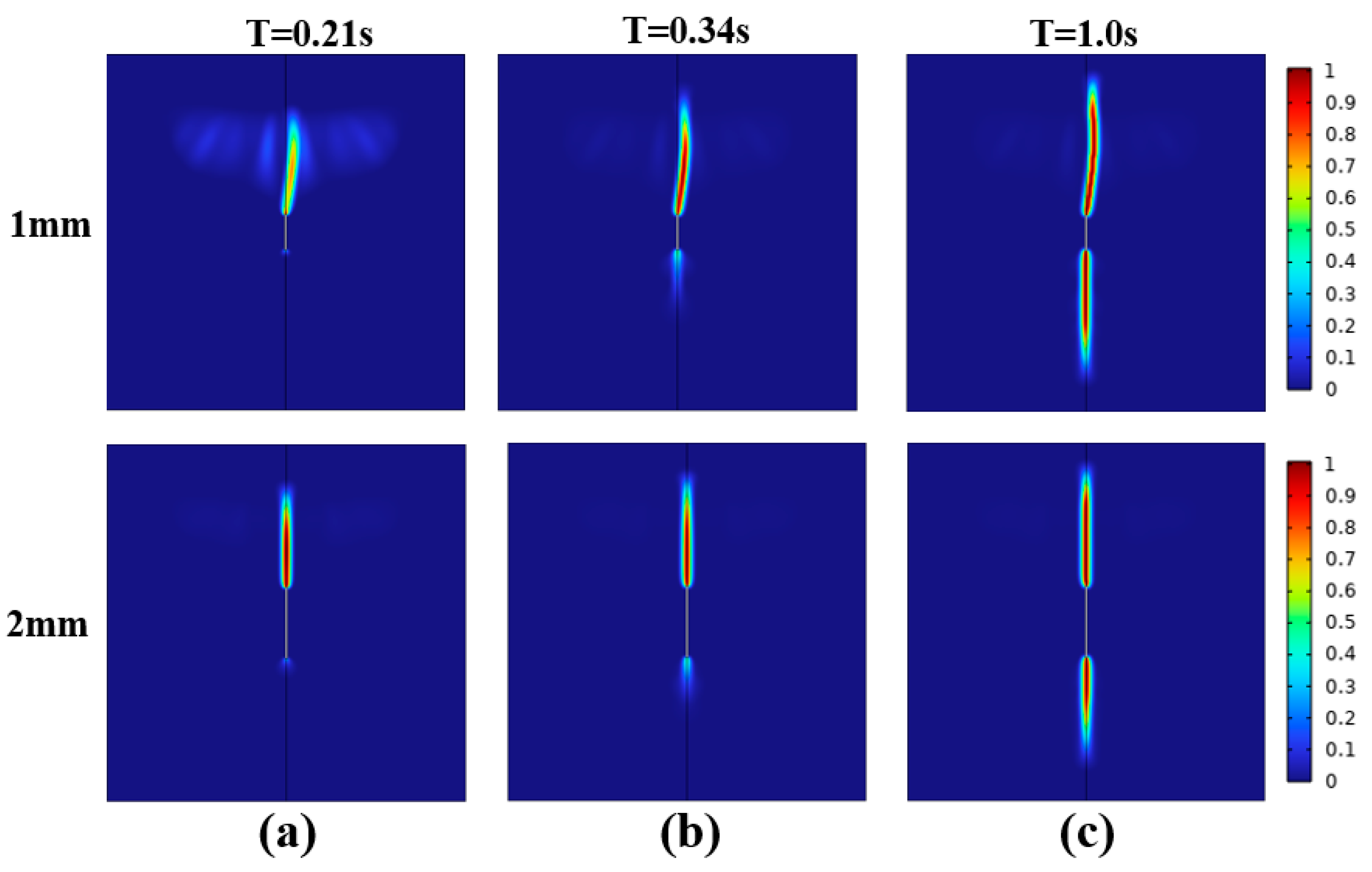 Applsci 13 12633 g006