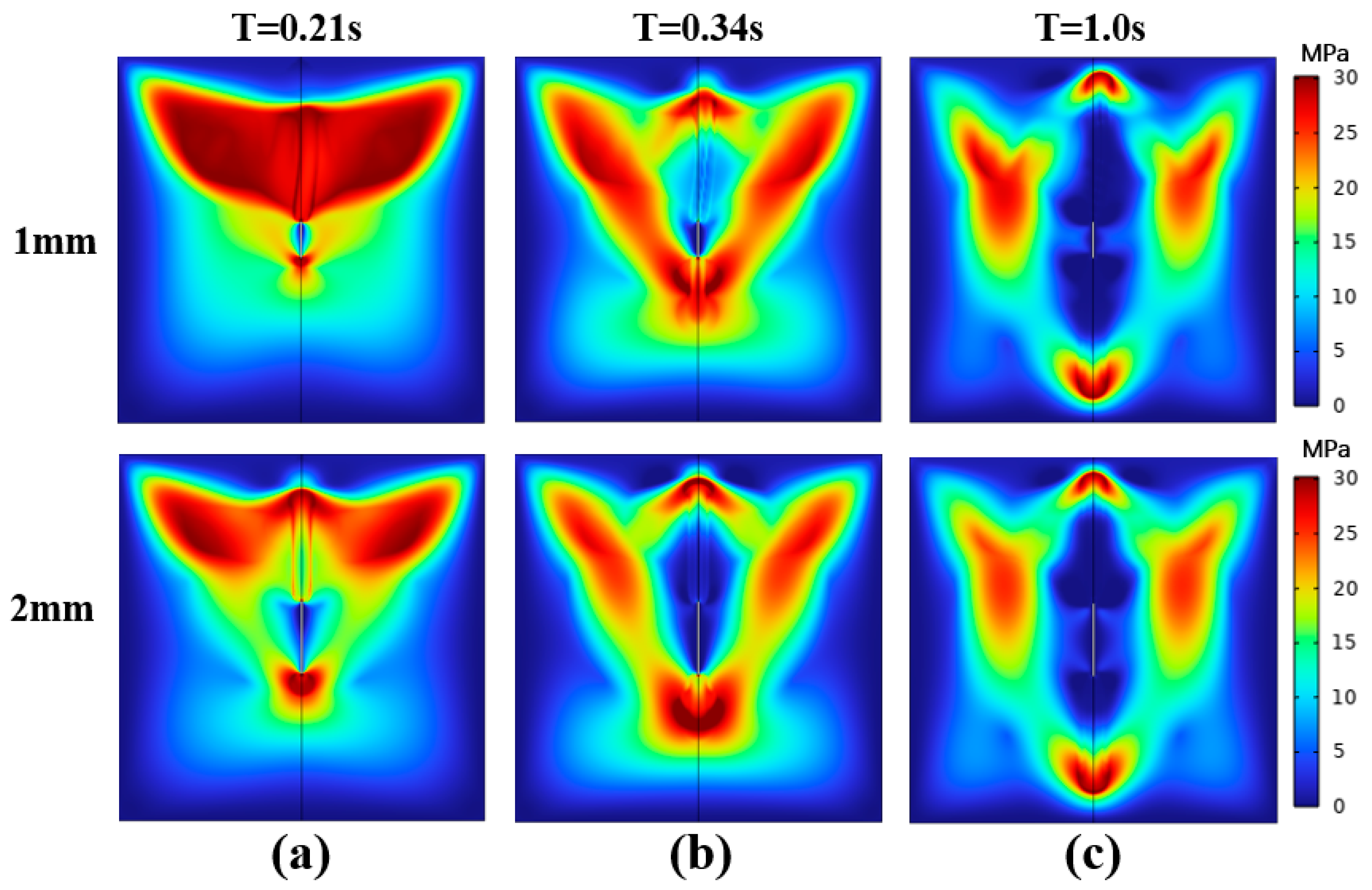 Applsci 13 12633 g007