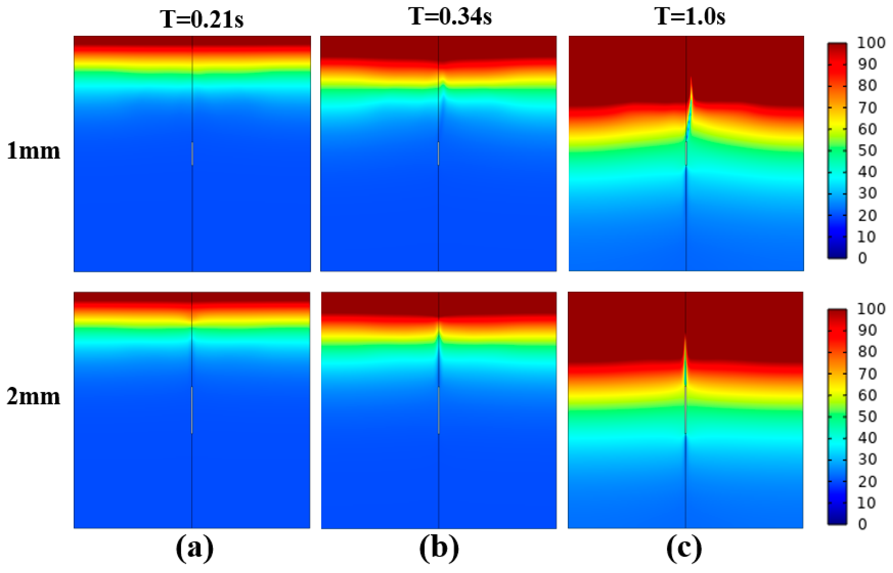 Applsci 13 12633 g008