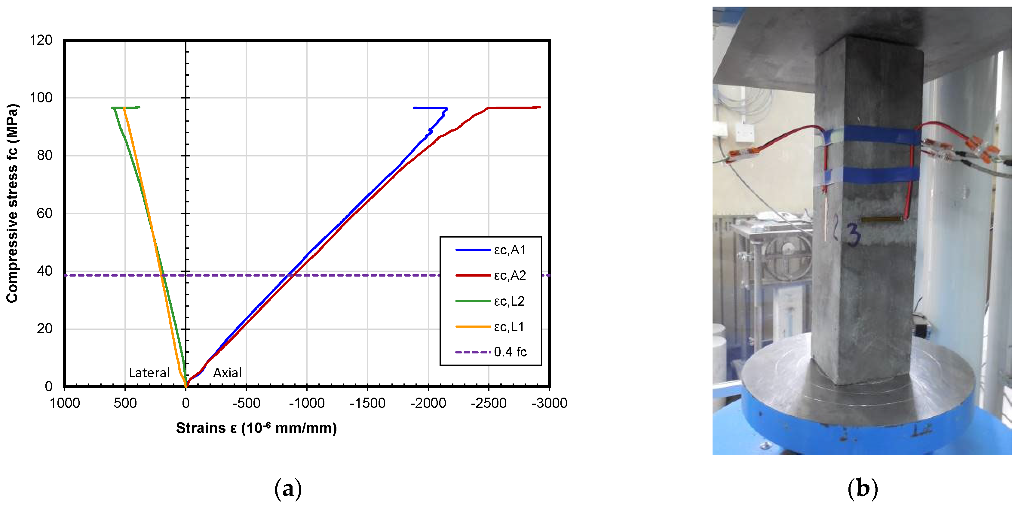 Applsci 13 12634 g002 Applsci 13 12634 g002