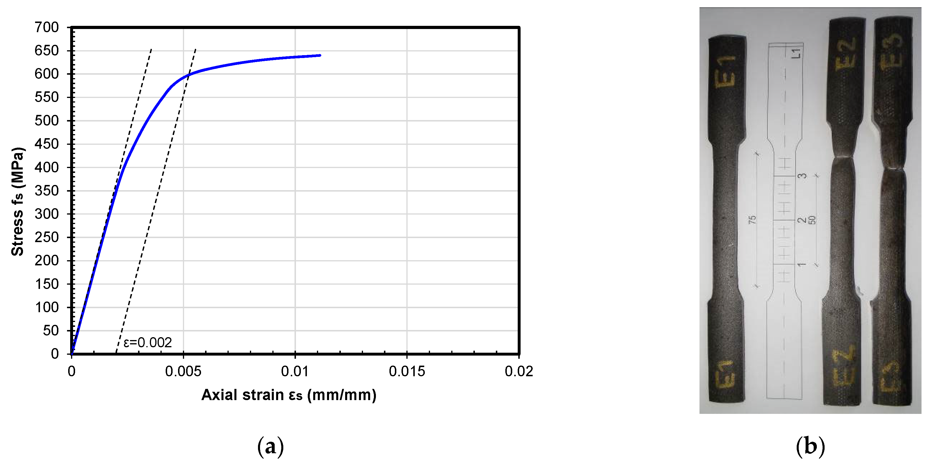 Applsci 13 12634 g003 Applsci 13 12634 g003