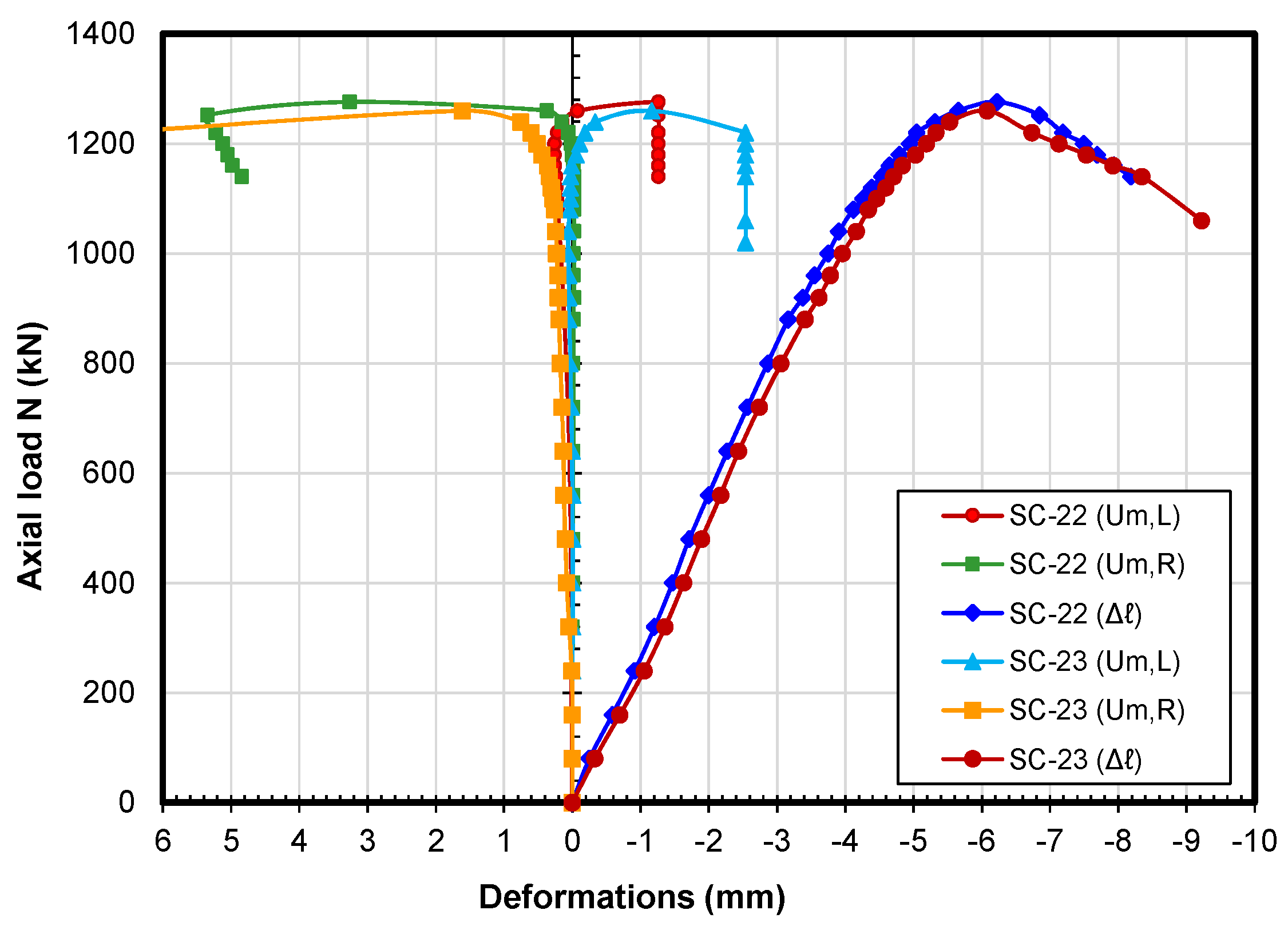 Applsci 13 12634 g008 Applsci 13 12634 g008