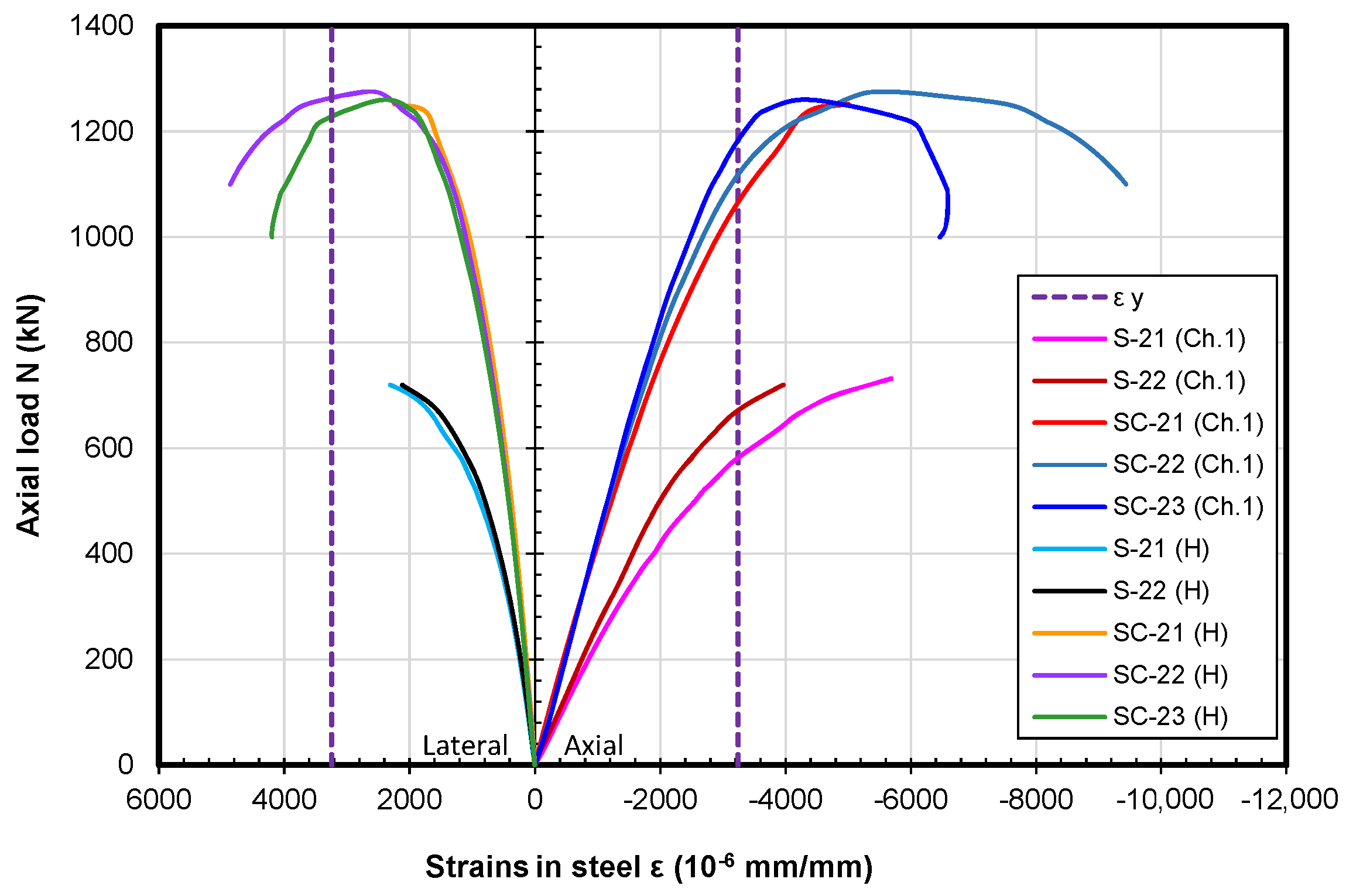 Applsci 13 12634 g011 Applsci 13 12634 g011