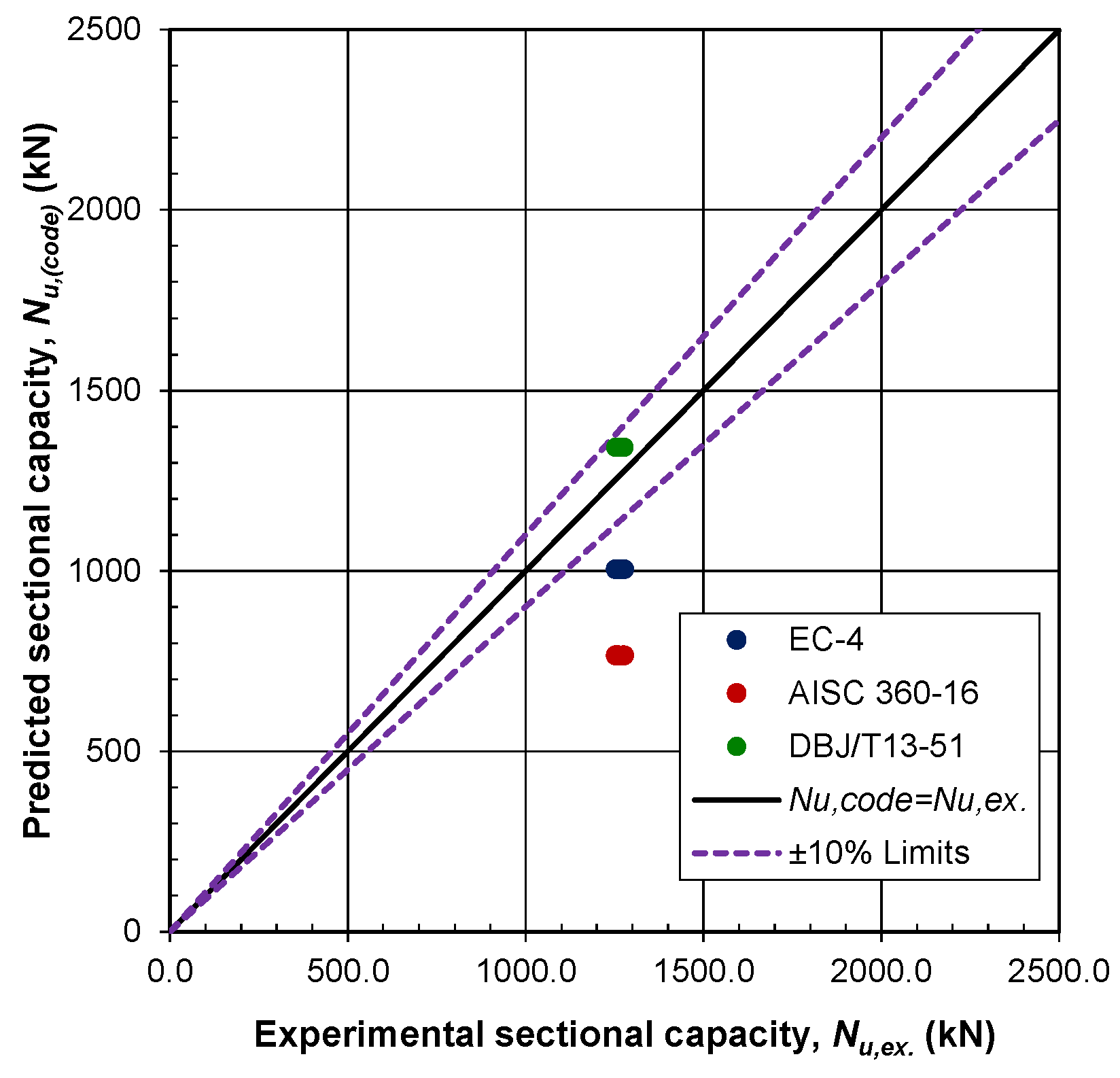 Applsci 13 12634 g016 Applsci 13 12634 g016