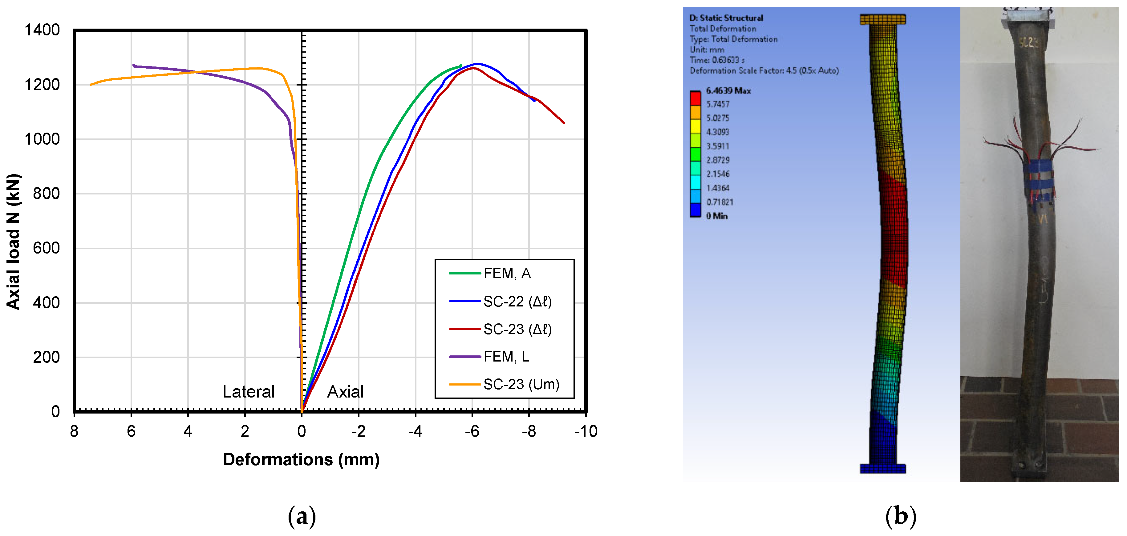 Applsci 13 12634 g019 Applsci 13 12634 g019