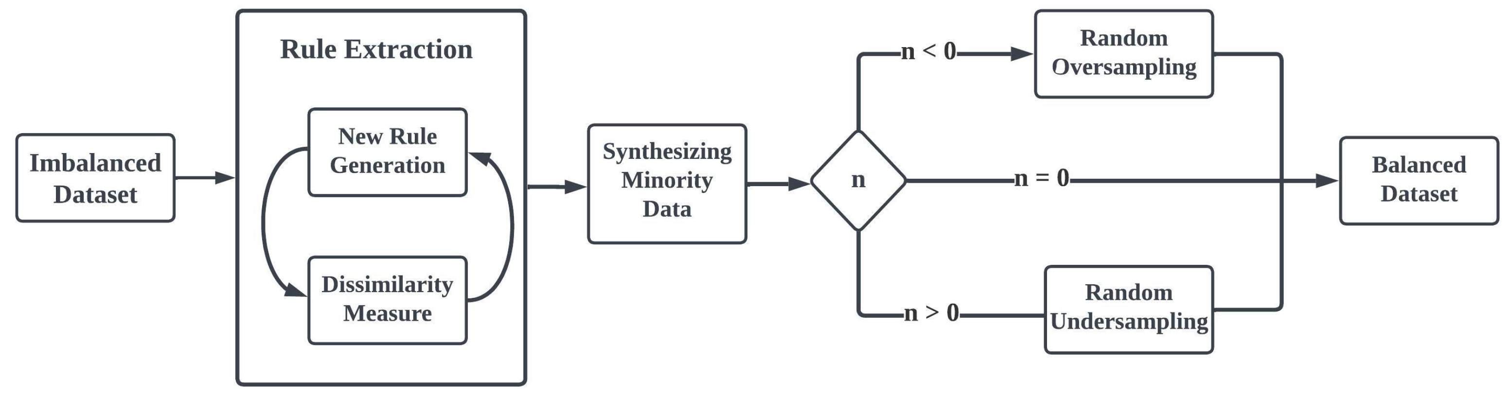 Applsci 13 12636 g001