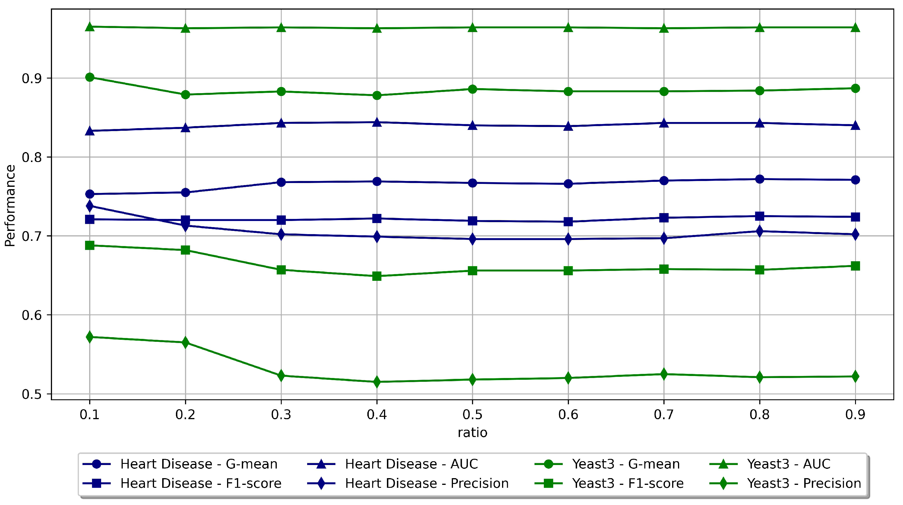 Applsci 13 12636 g004