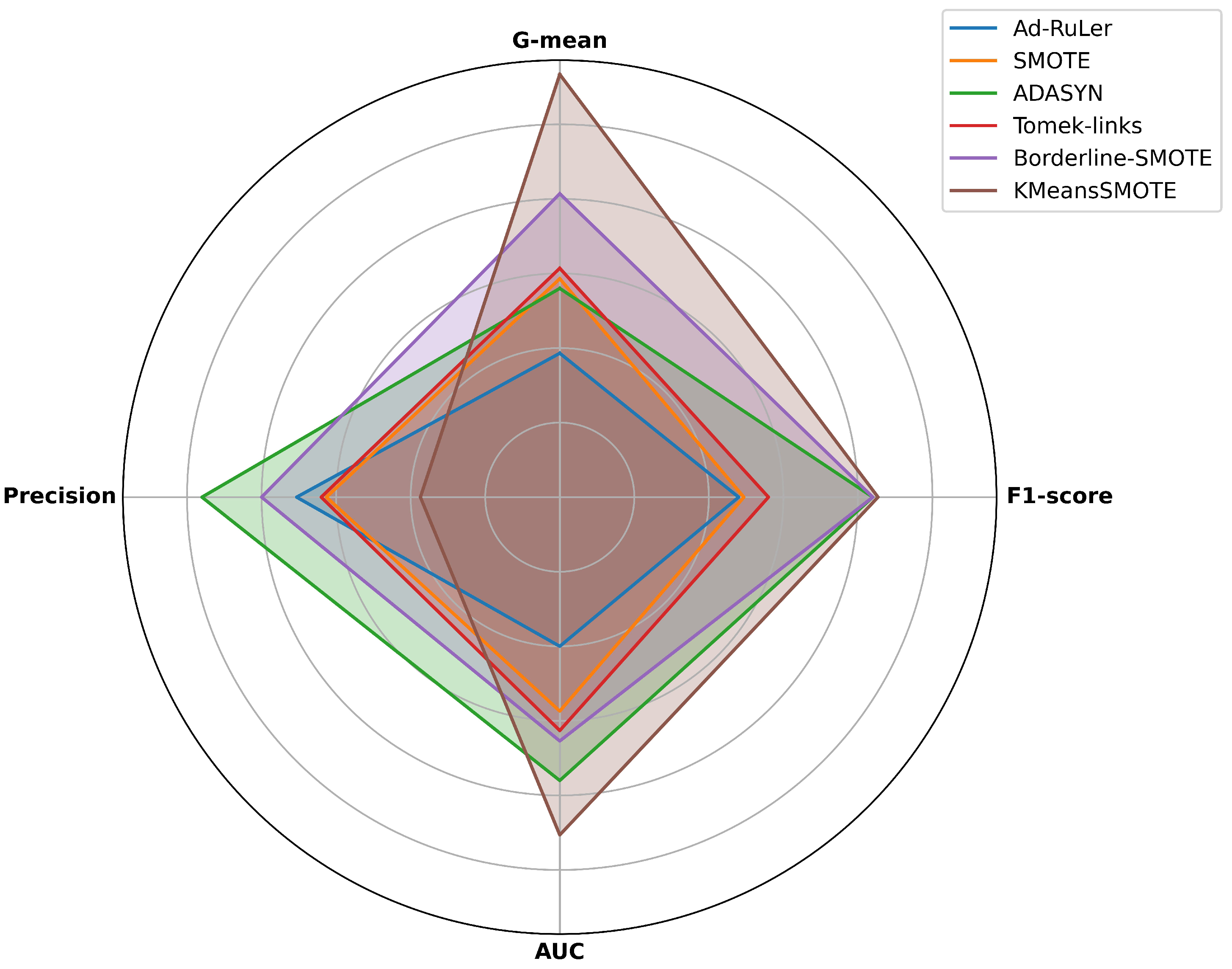 Applsci 13 12636 g008