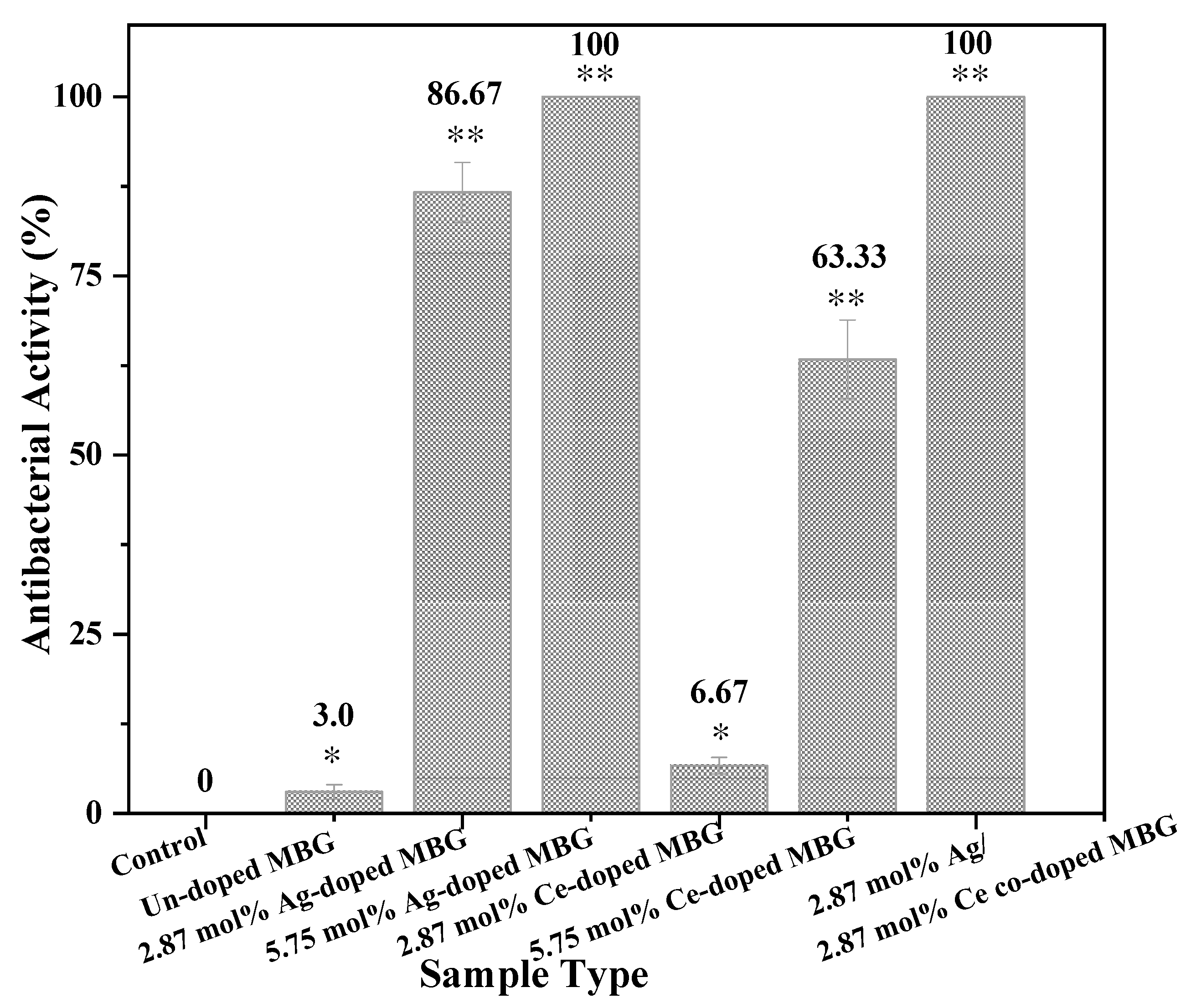 Applsci 13 12637 g007