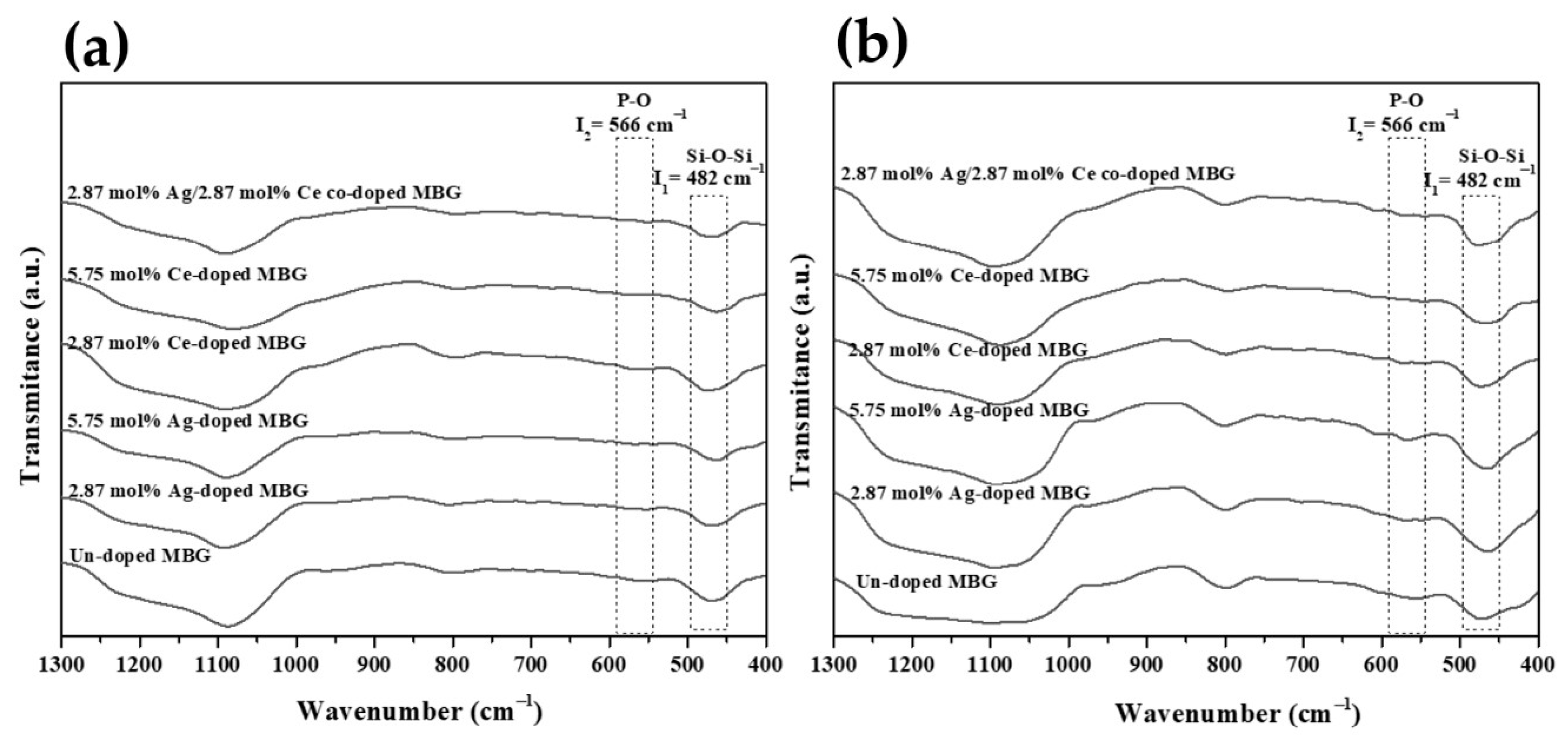 Applsci 13 12637 g010
