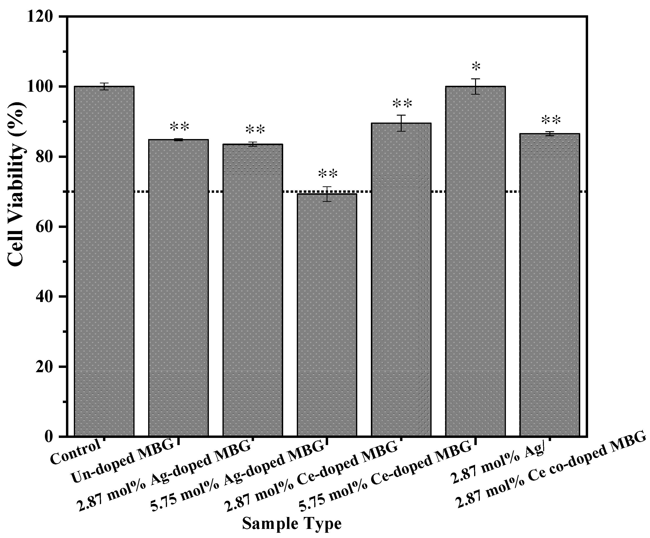 Applsci 13 12637 g011