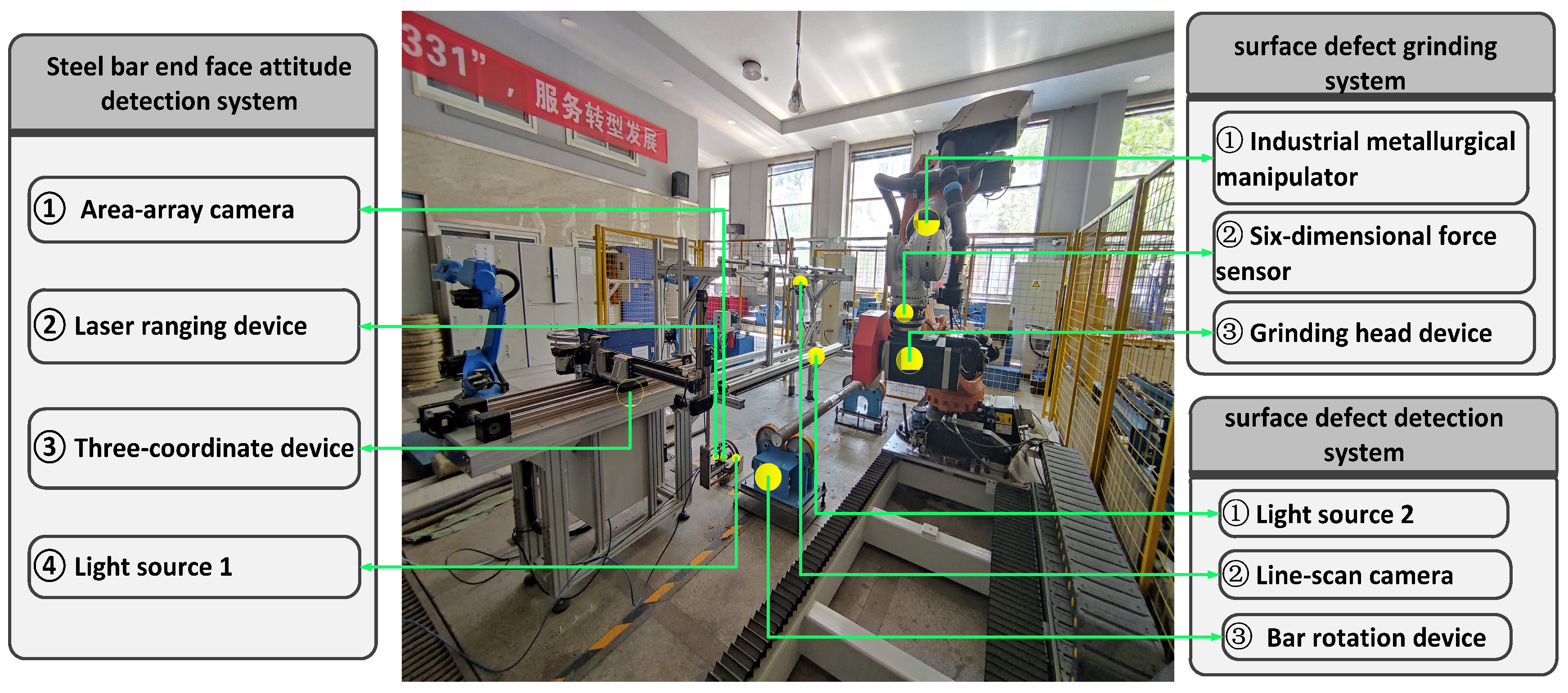 Applsci 13 12640 g008