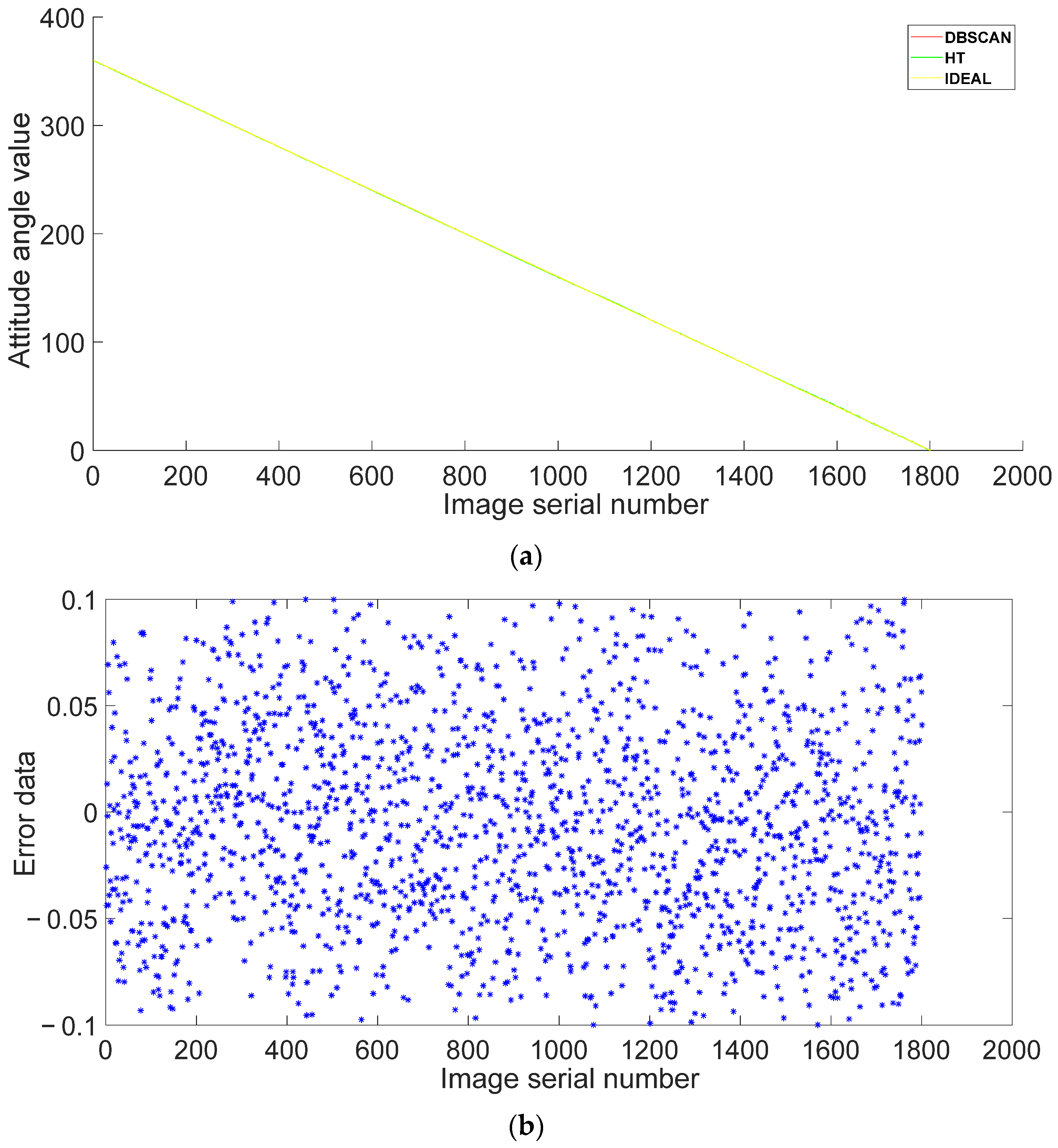 Applsci 13 12640 g009a