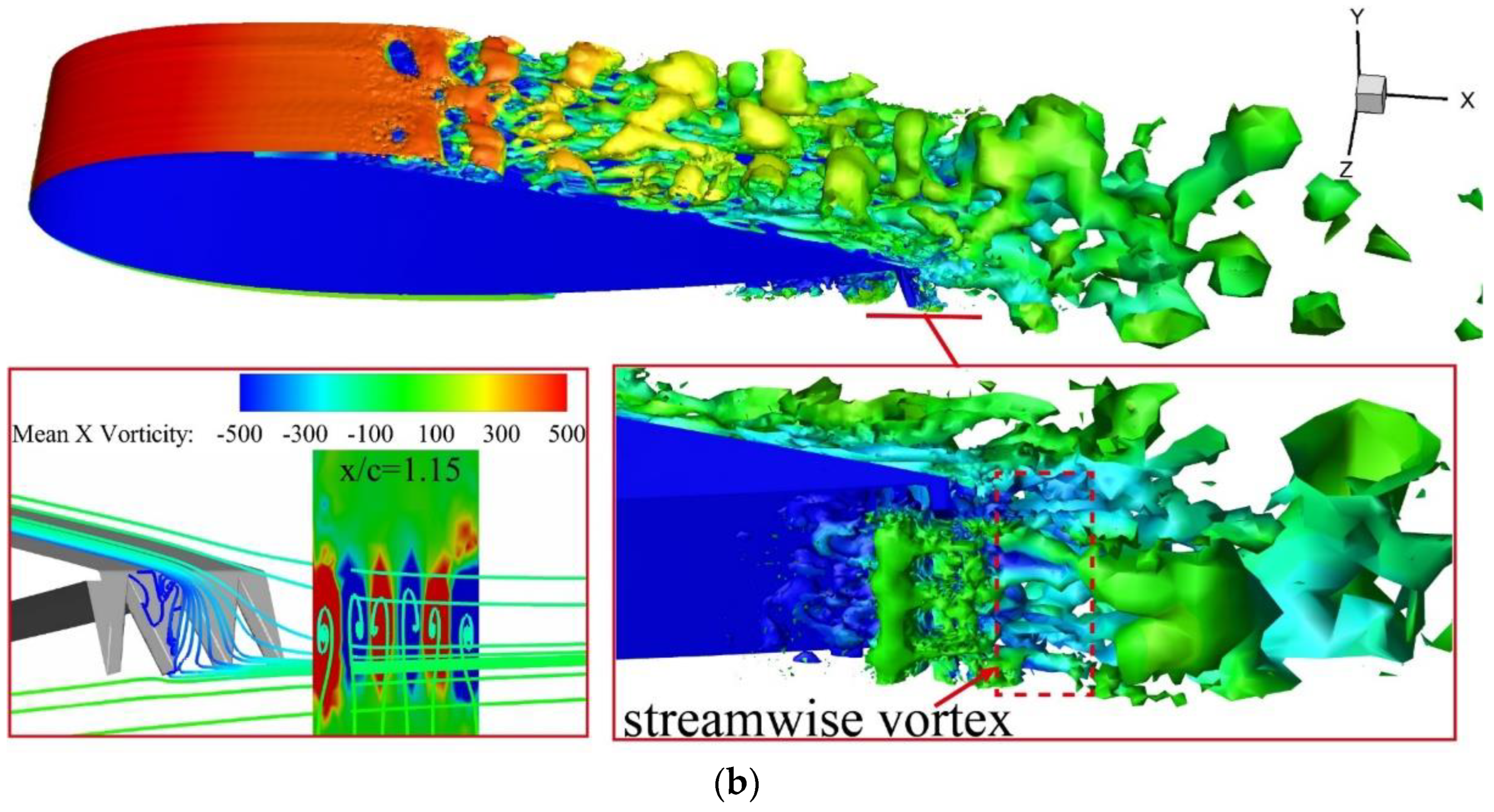 Applsci 13 12643 g012b