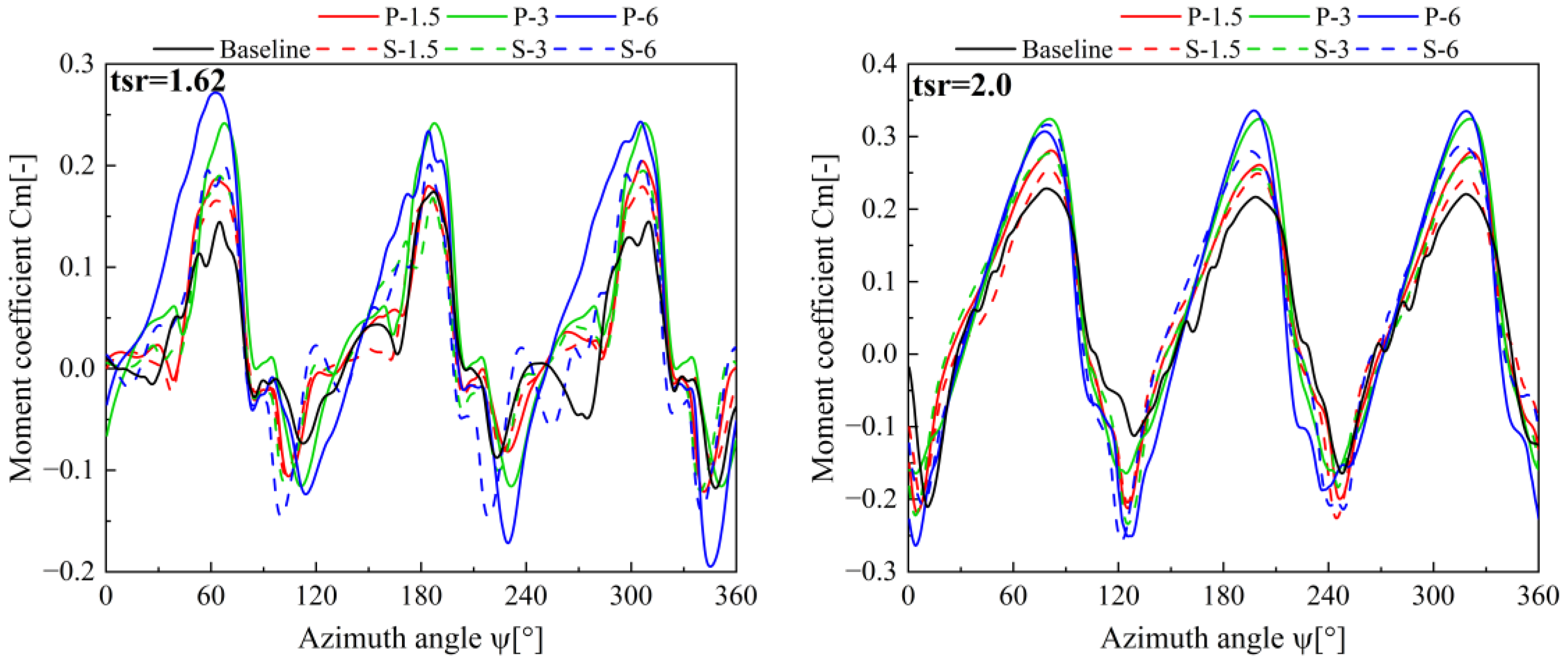 Applsci 13 12643 g015a
