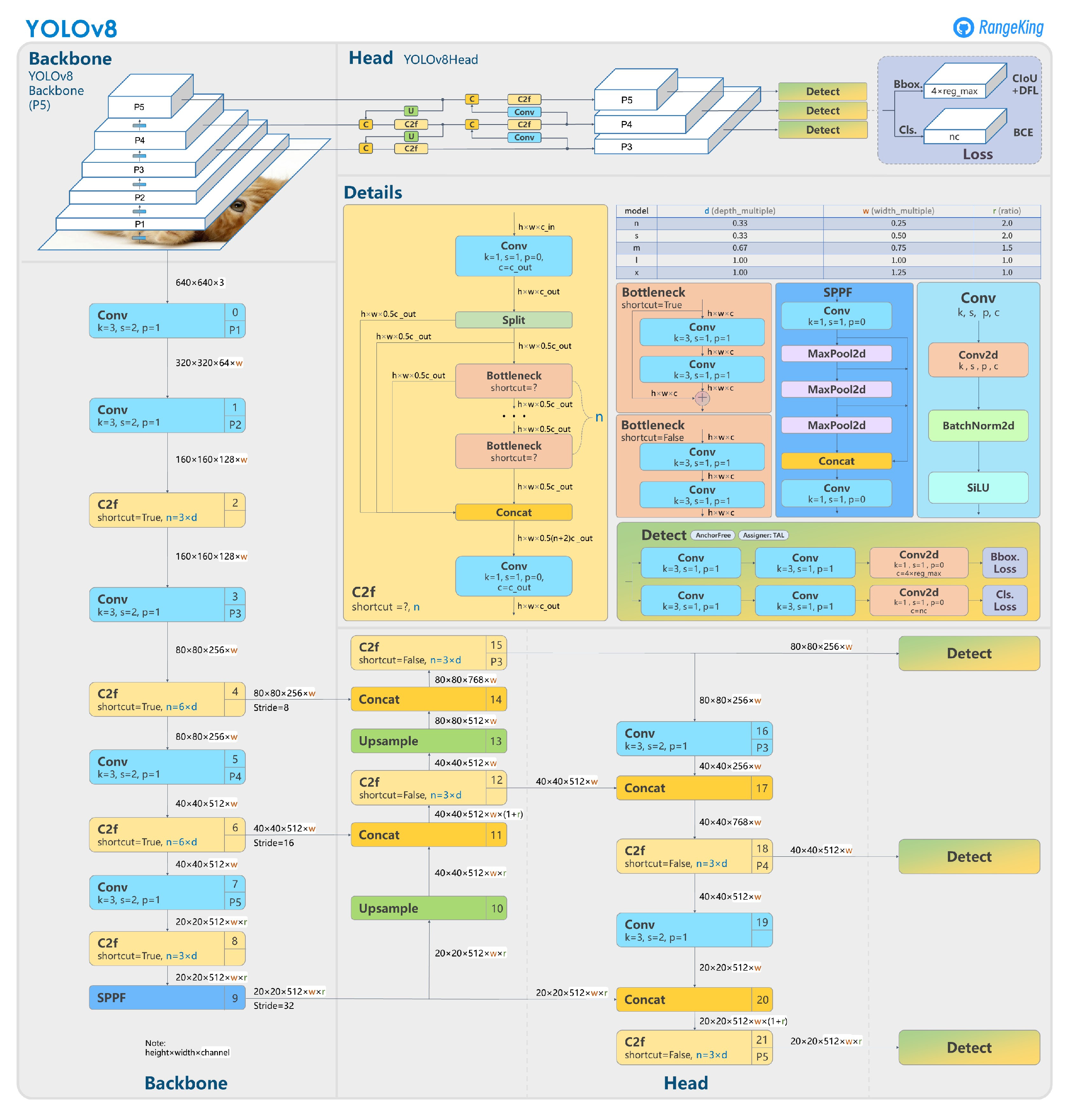 Applsci 13 12645 g001