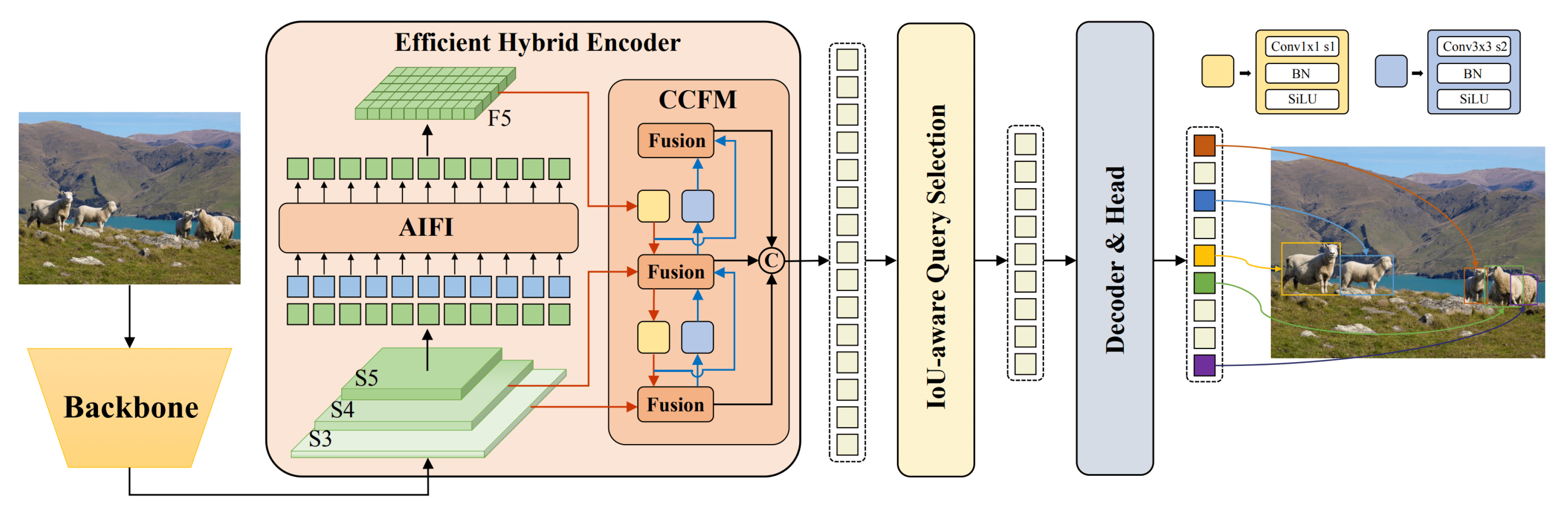 Applsci 13 12645 g002