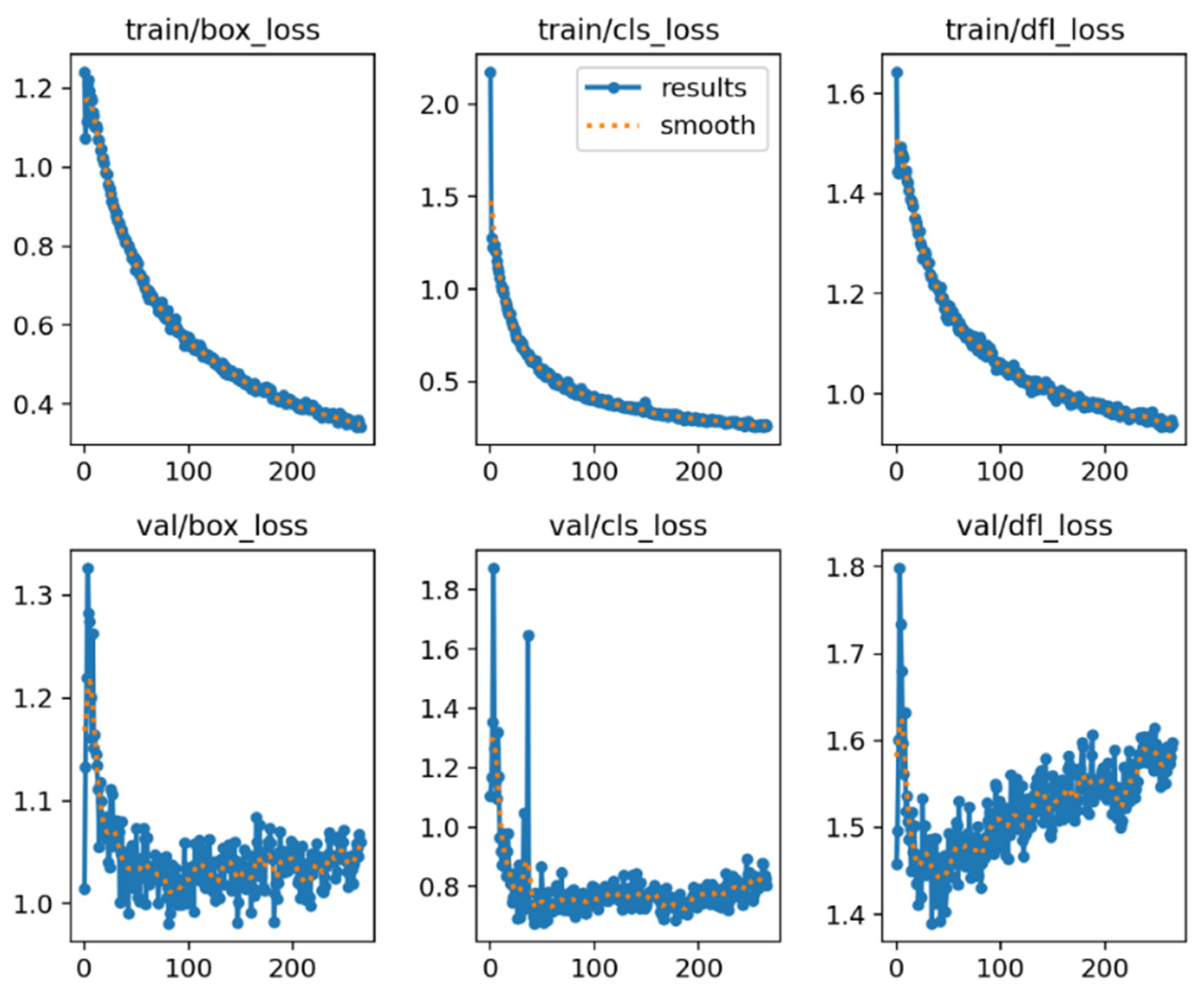Applsci 13 12645 g005