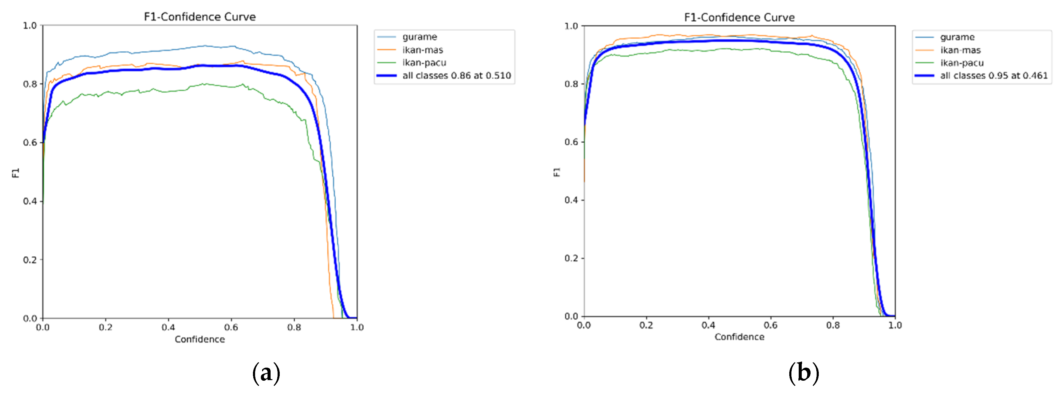 Applsci 13 12645 g007