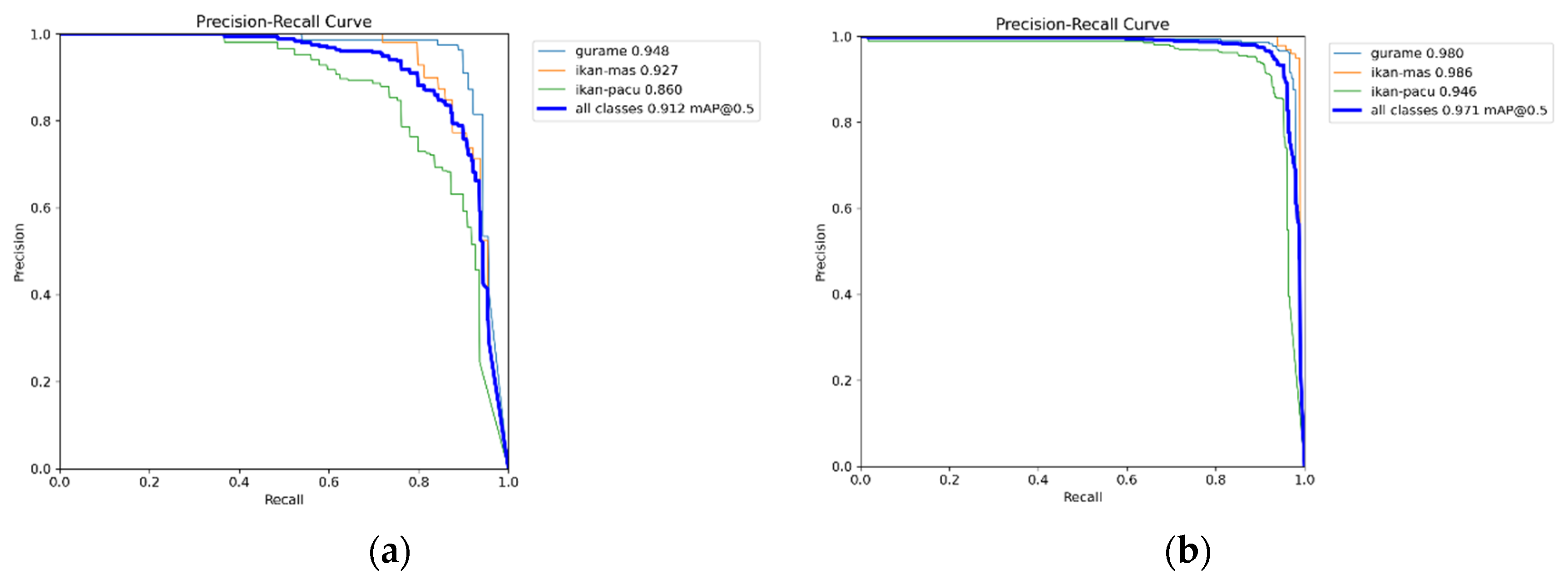 Applsci 13 12645 g008