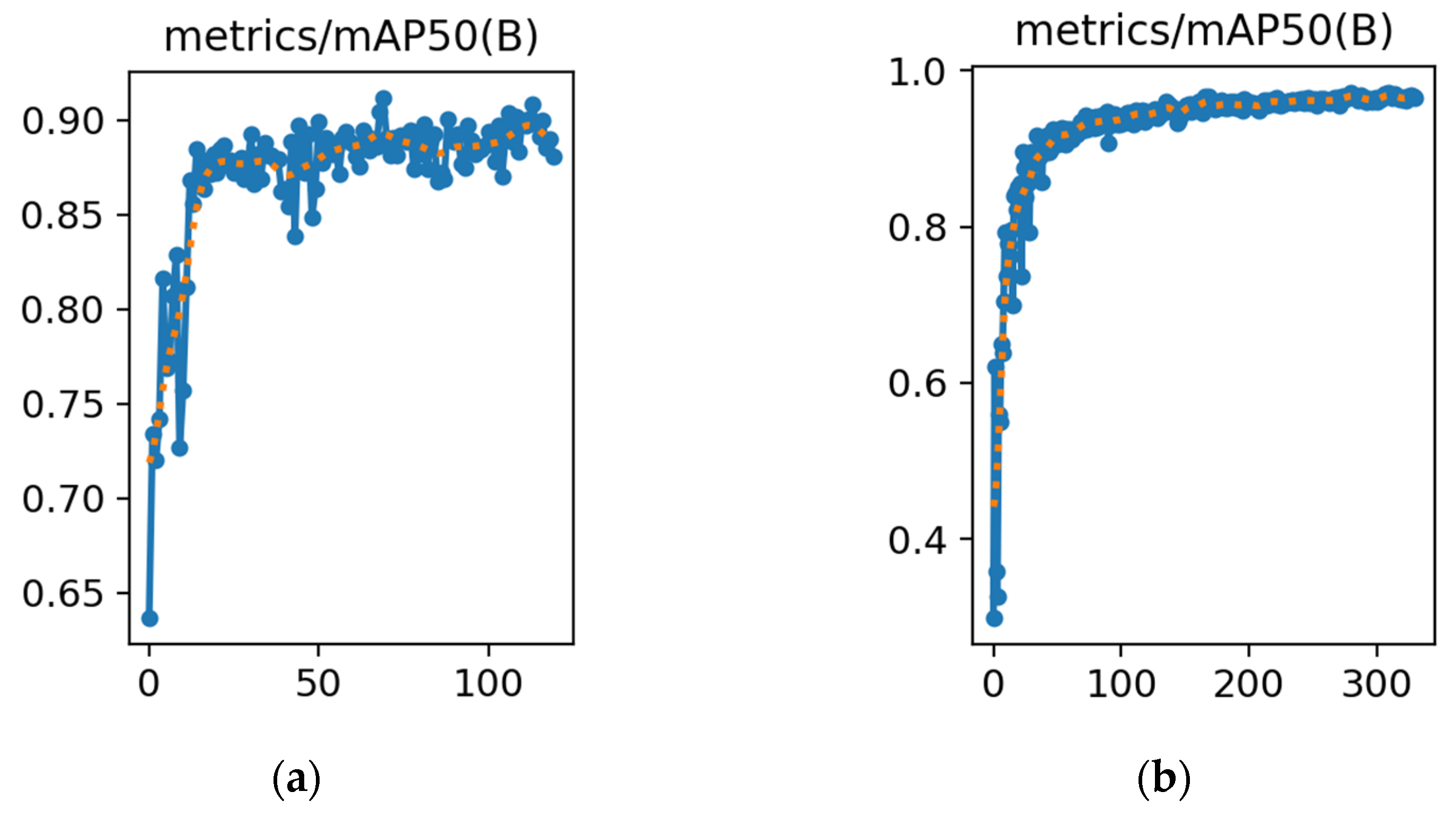 Applsci 13 12645 g009