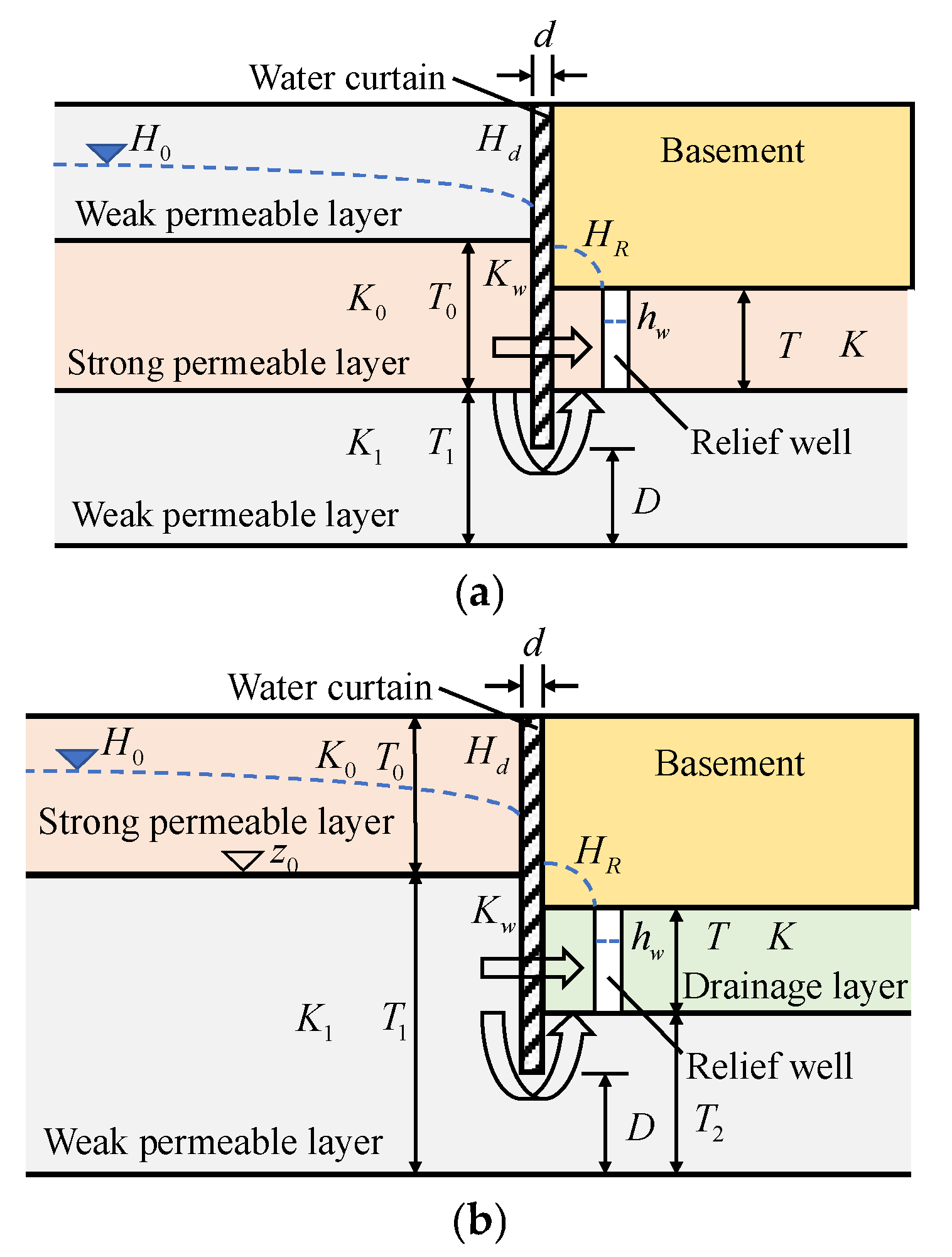 Applsci 13 12647 g004