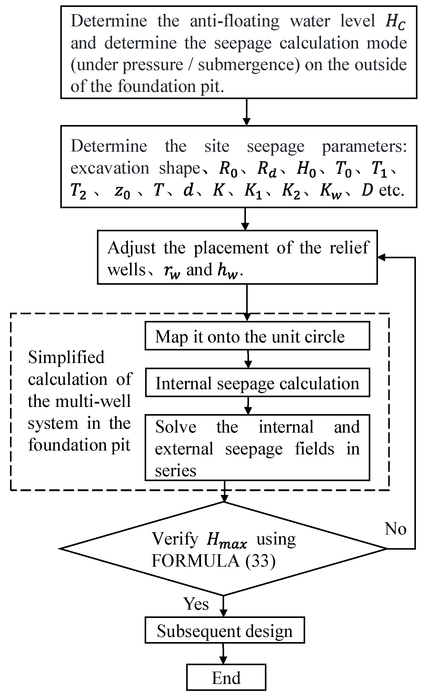 Applsci 13 12647 g005