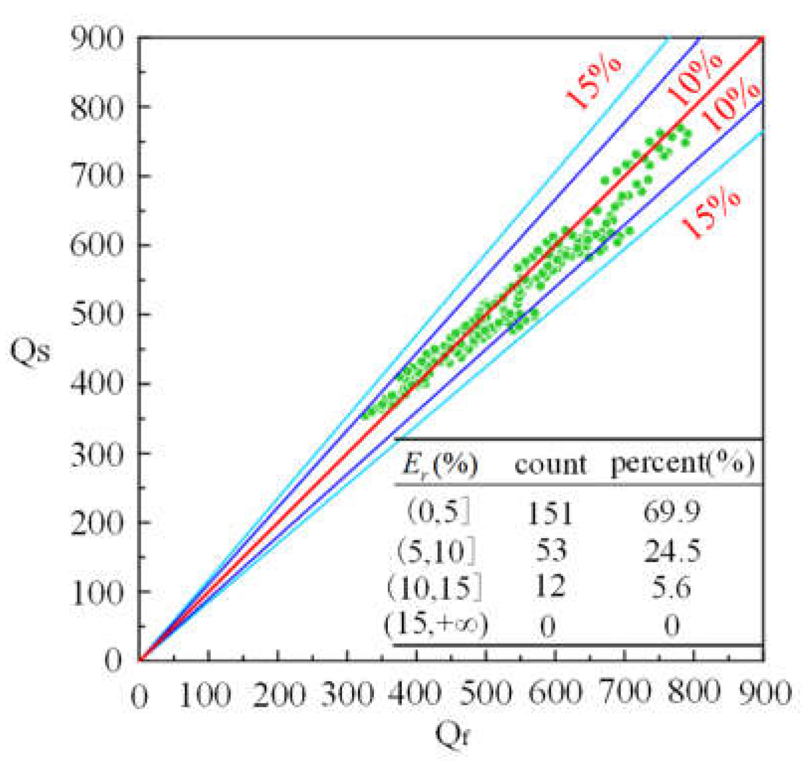 Applsci 13 12647 g007