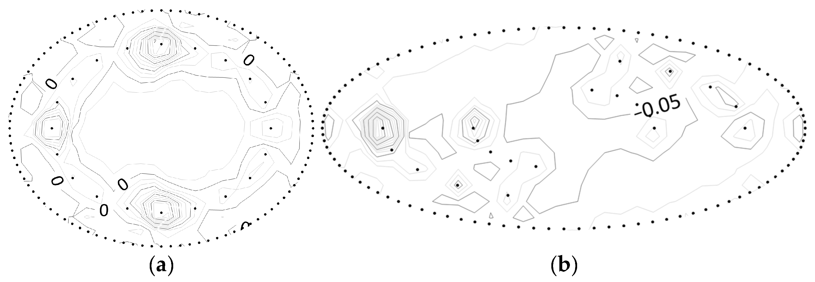 Applsci 13 12647 g009