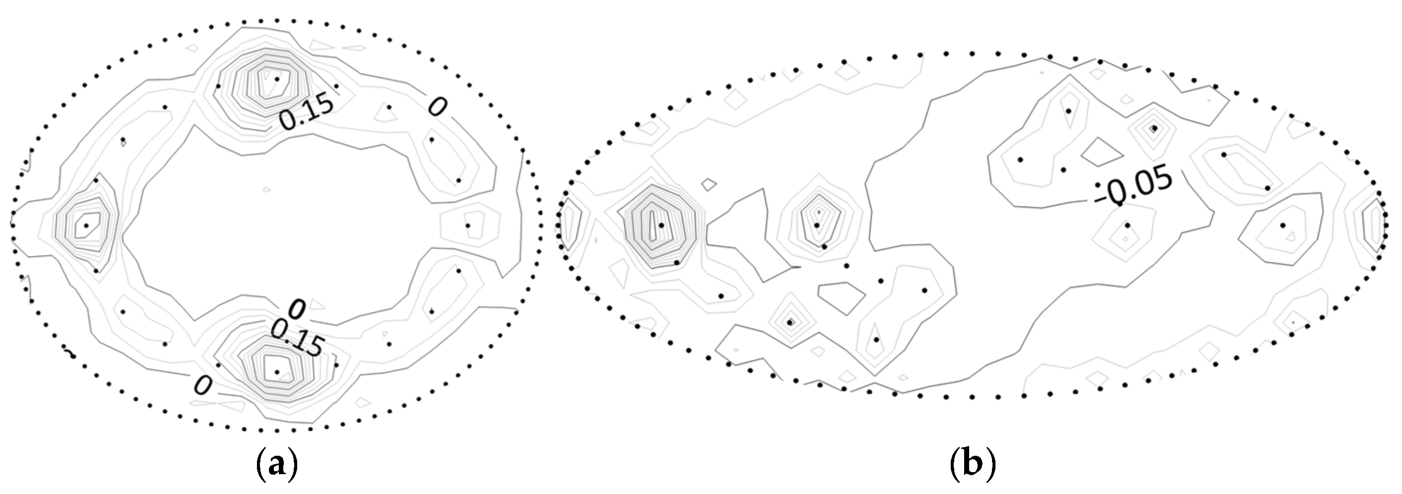 Applsci 13 12647 g010