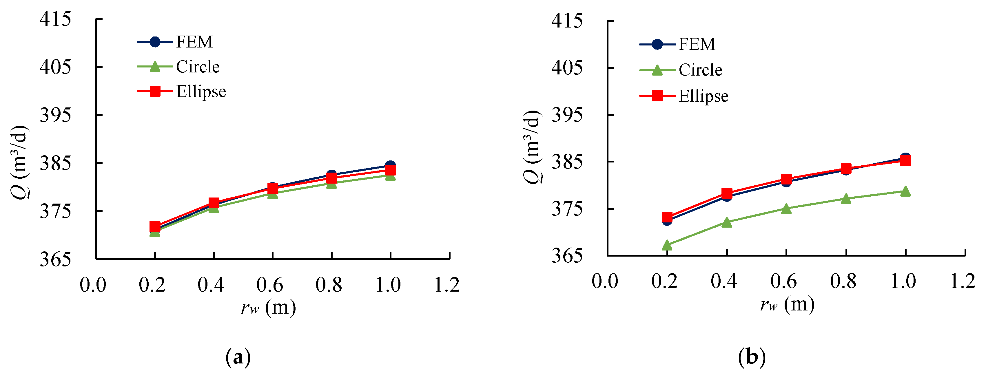 Applsci 13 12647 g011a