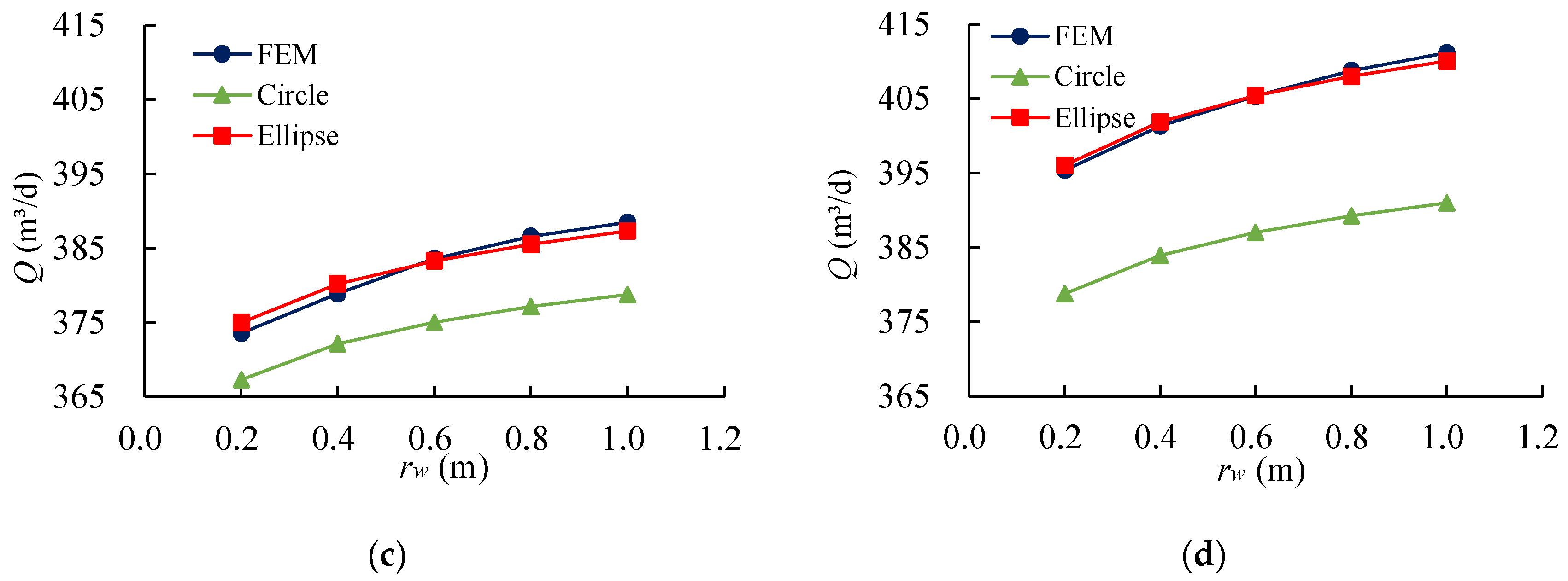 Applsci 13 12647 g011b