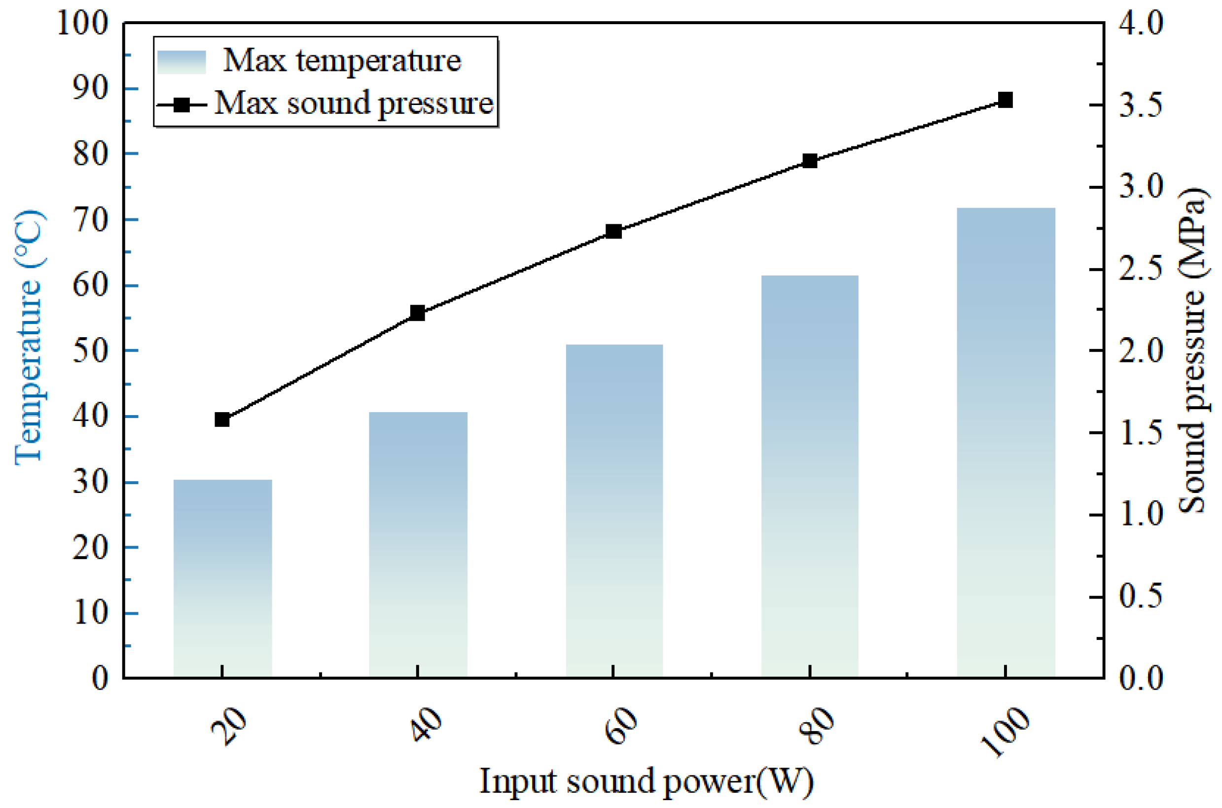 Applsci 13 12648 g003
