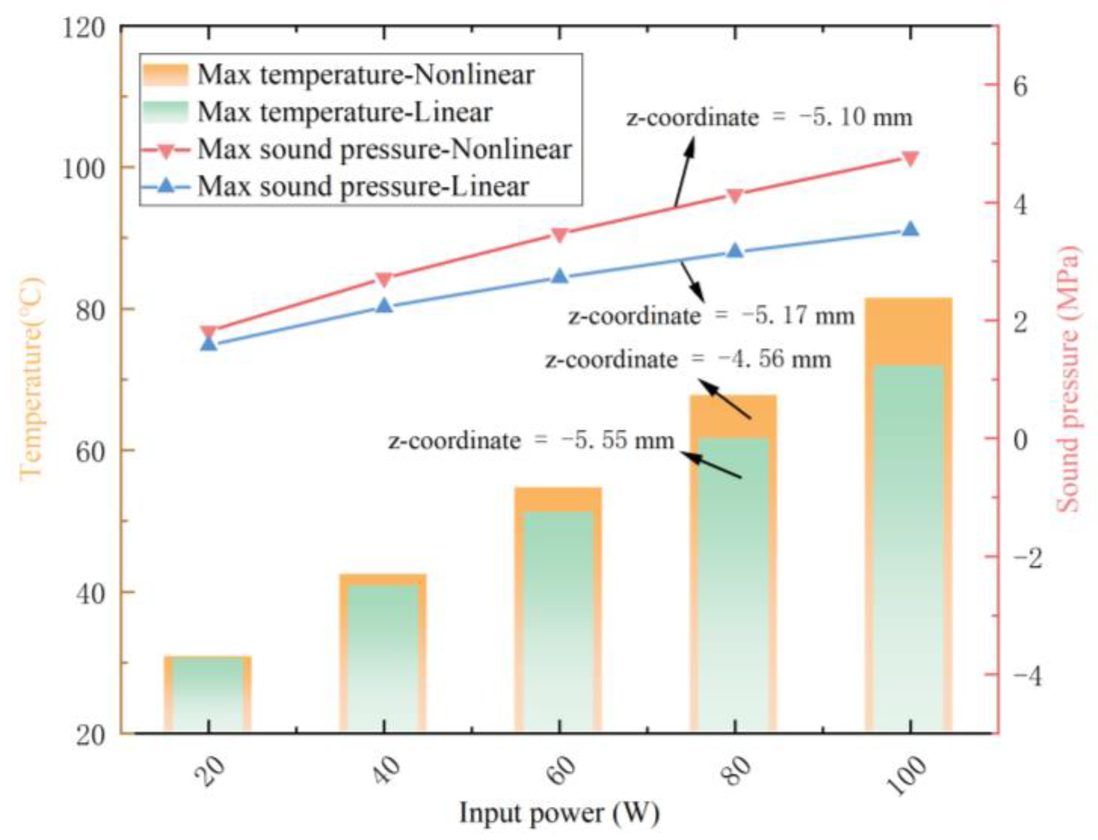 Applsci 13 12648 g005