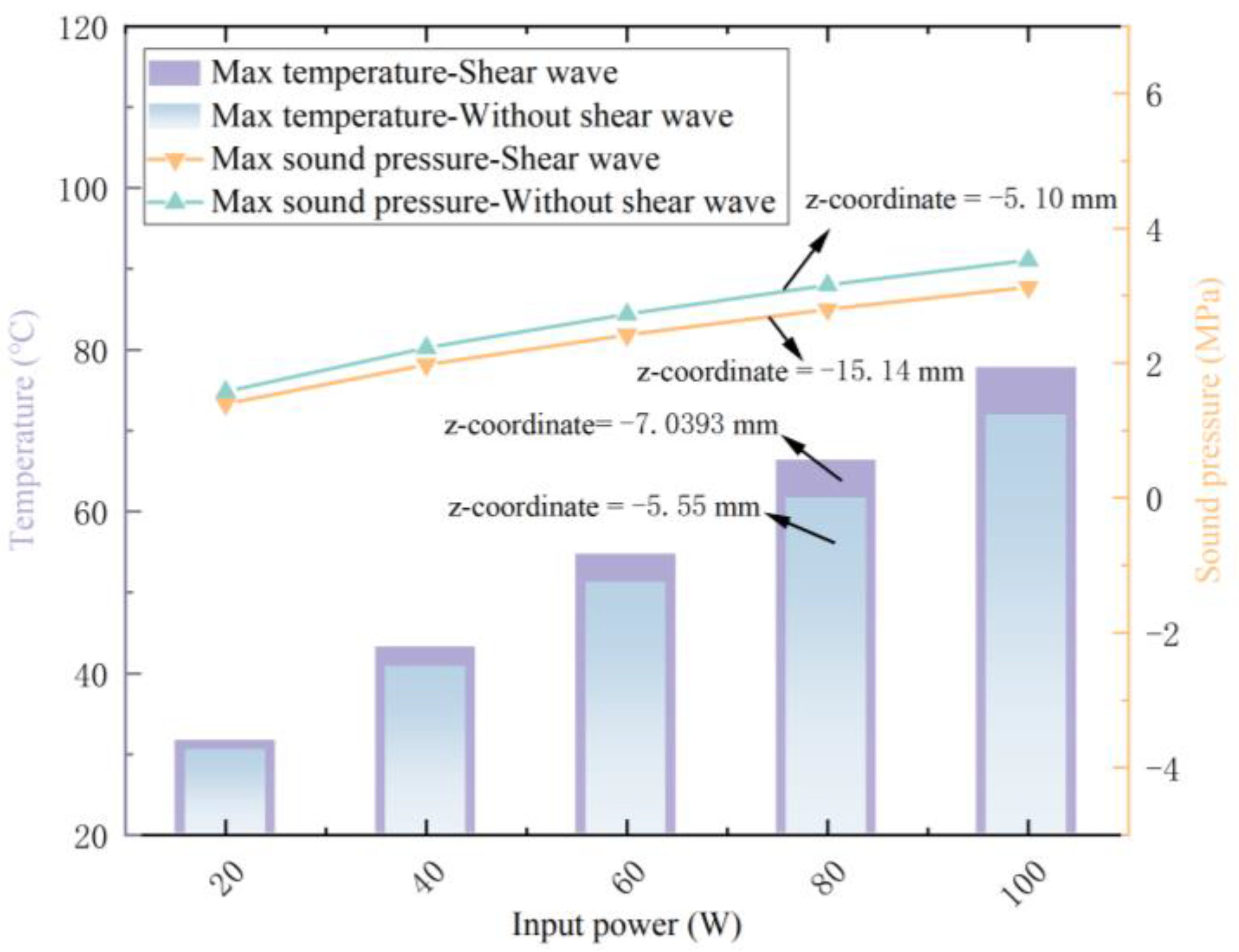 Applsci 13 12648 g006