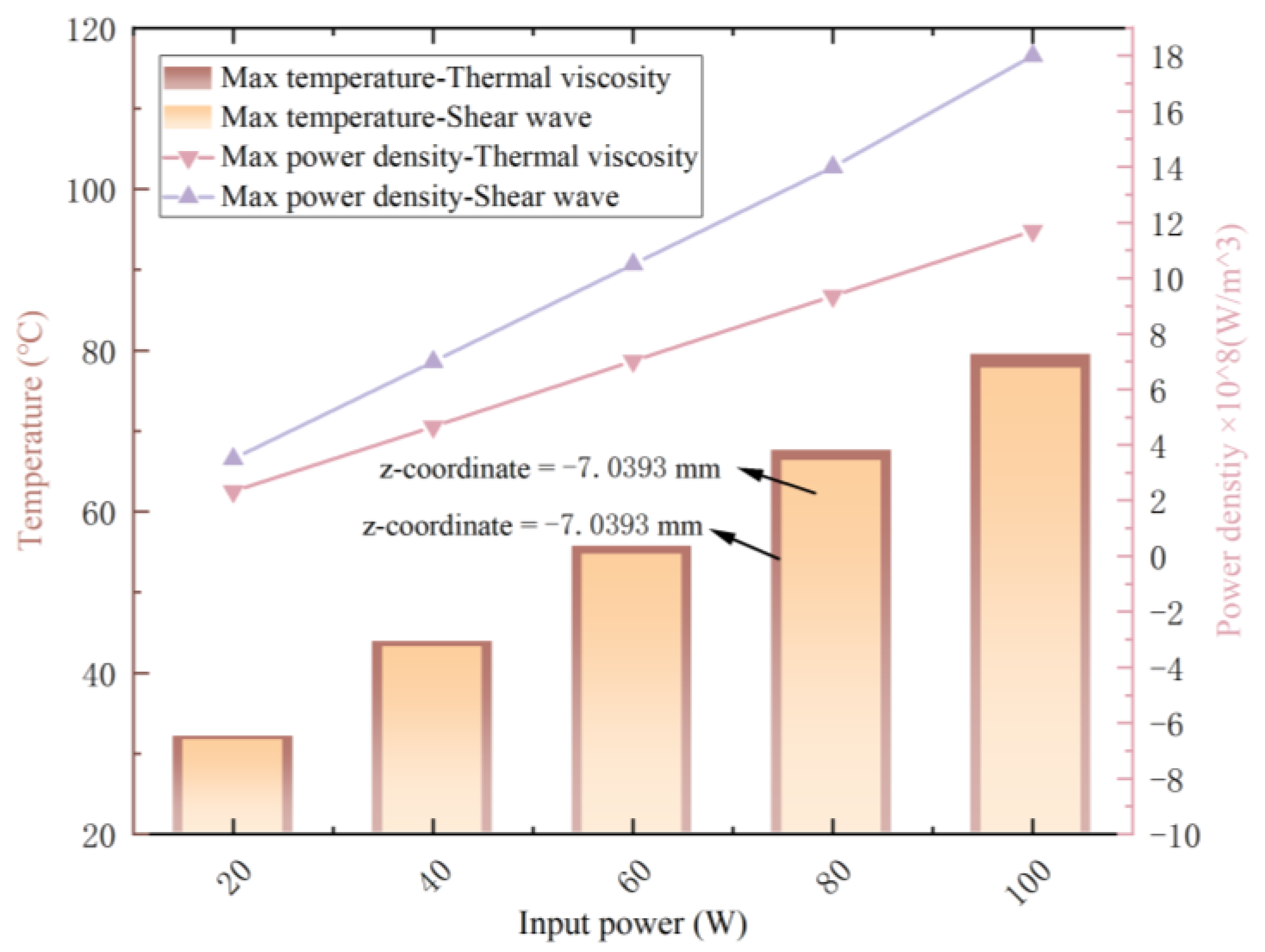 Applsci 13 12648 g007