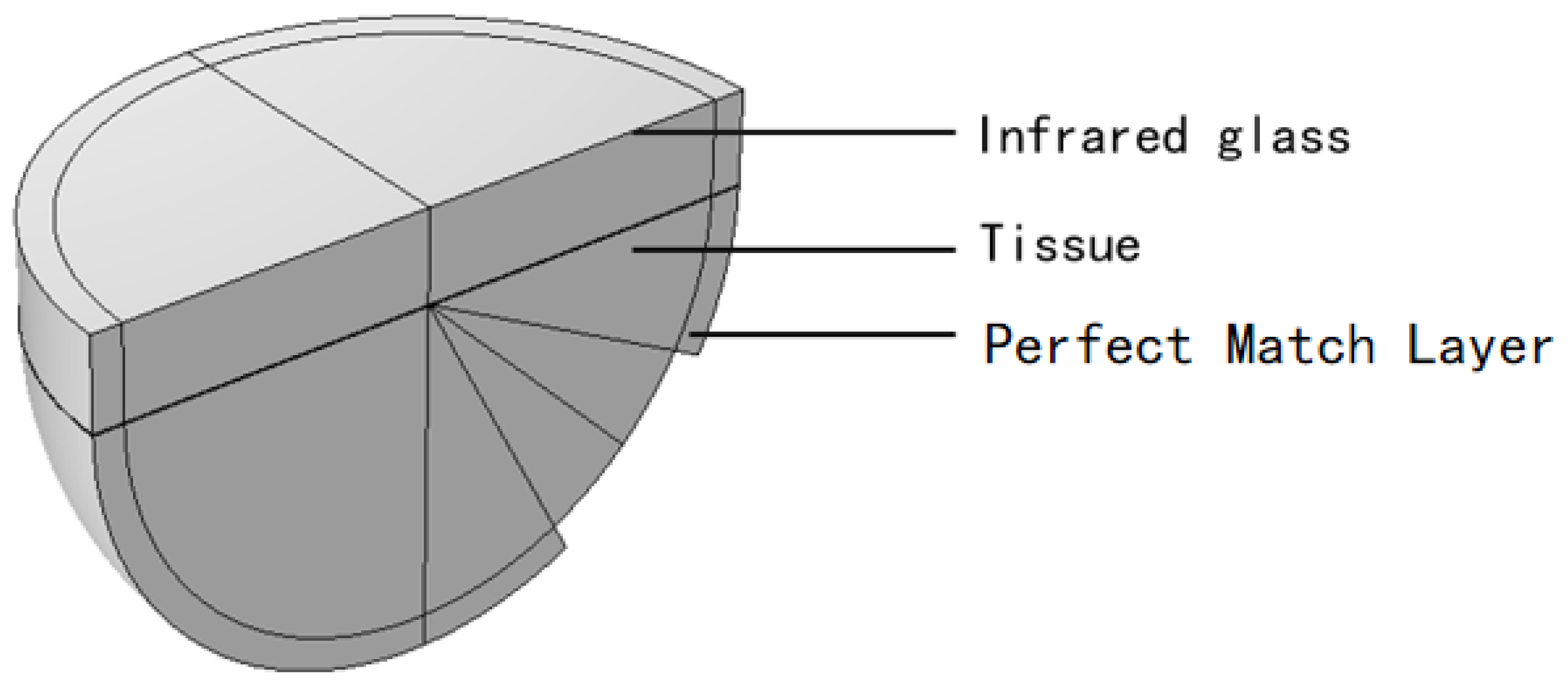 Applsci 13 12648 g008