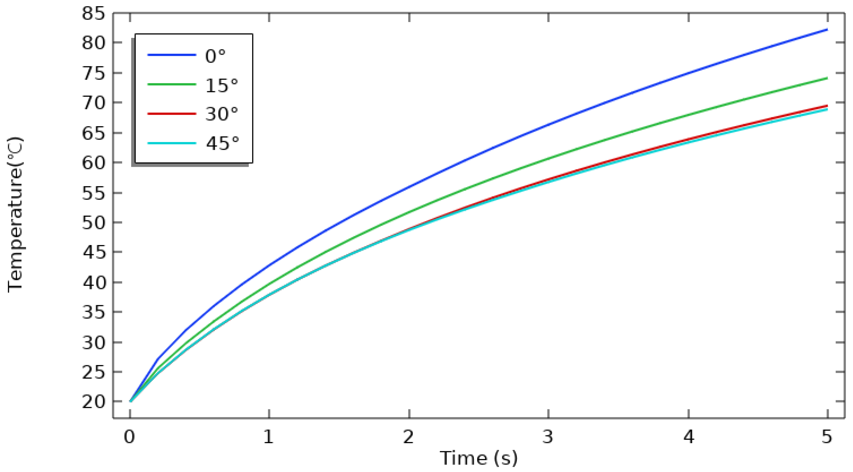 Applsci 13 12648 g011