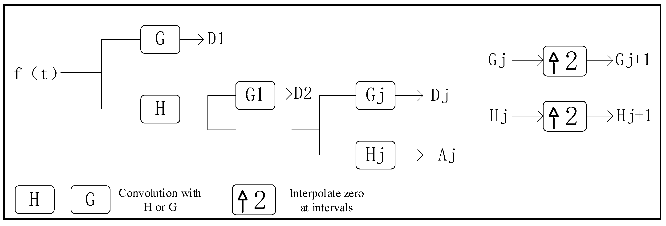 Applsci 13 12649 g003