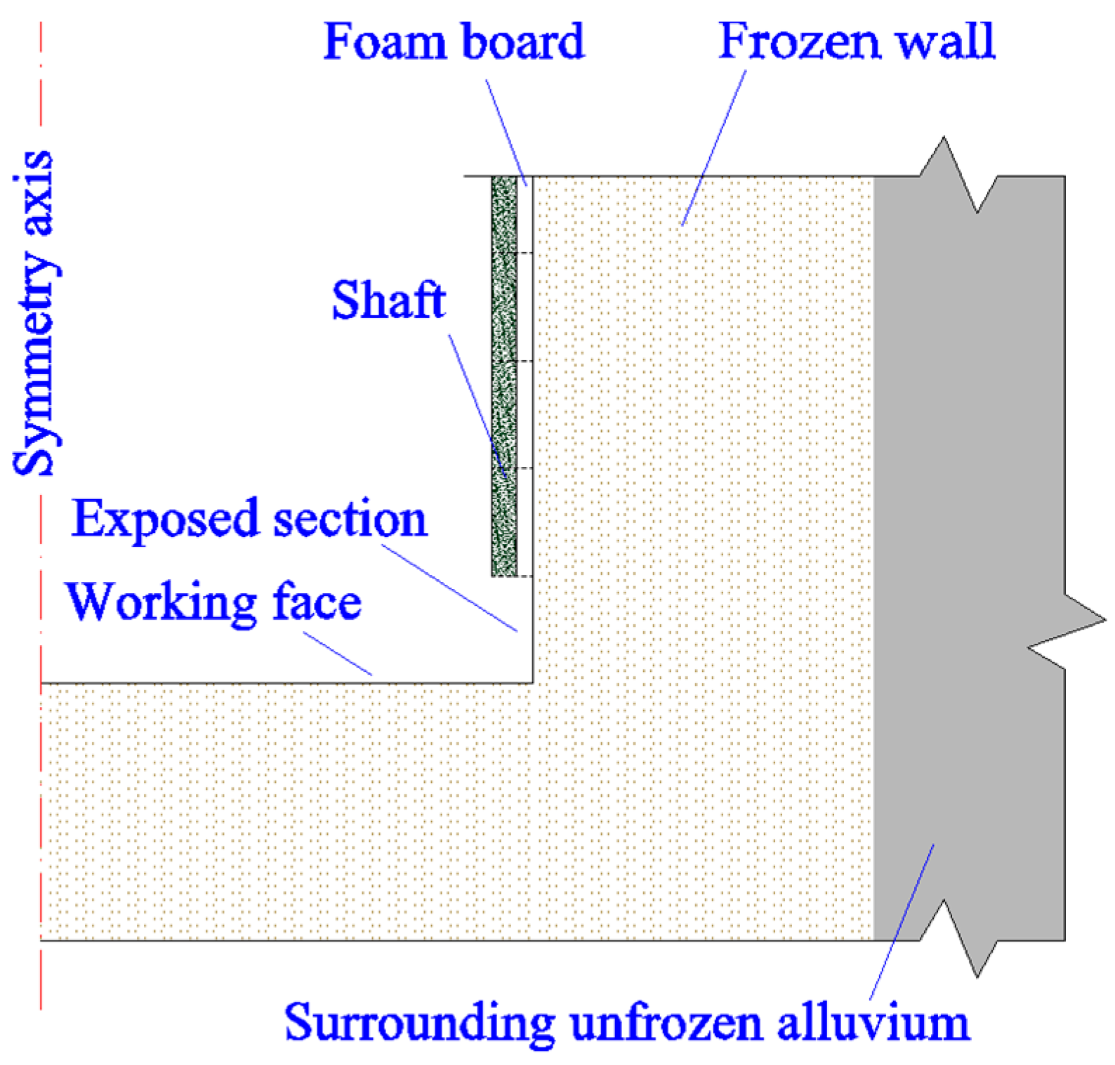 Applsci 13 12650 g002