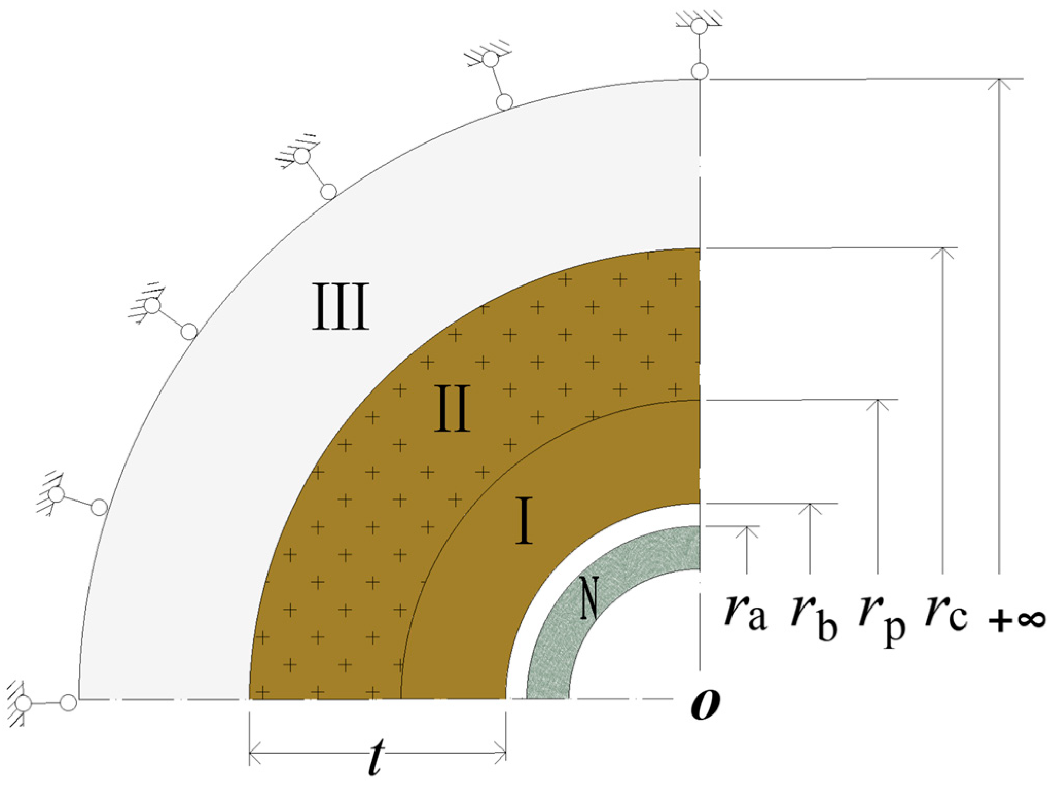 Applsci 13 12650 g003