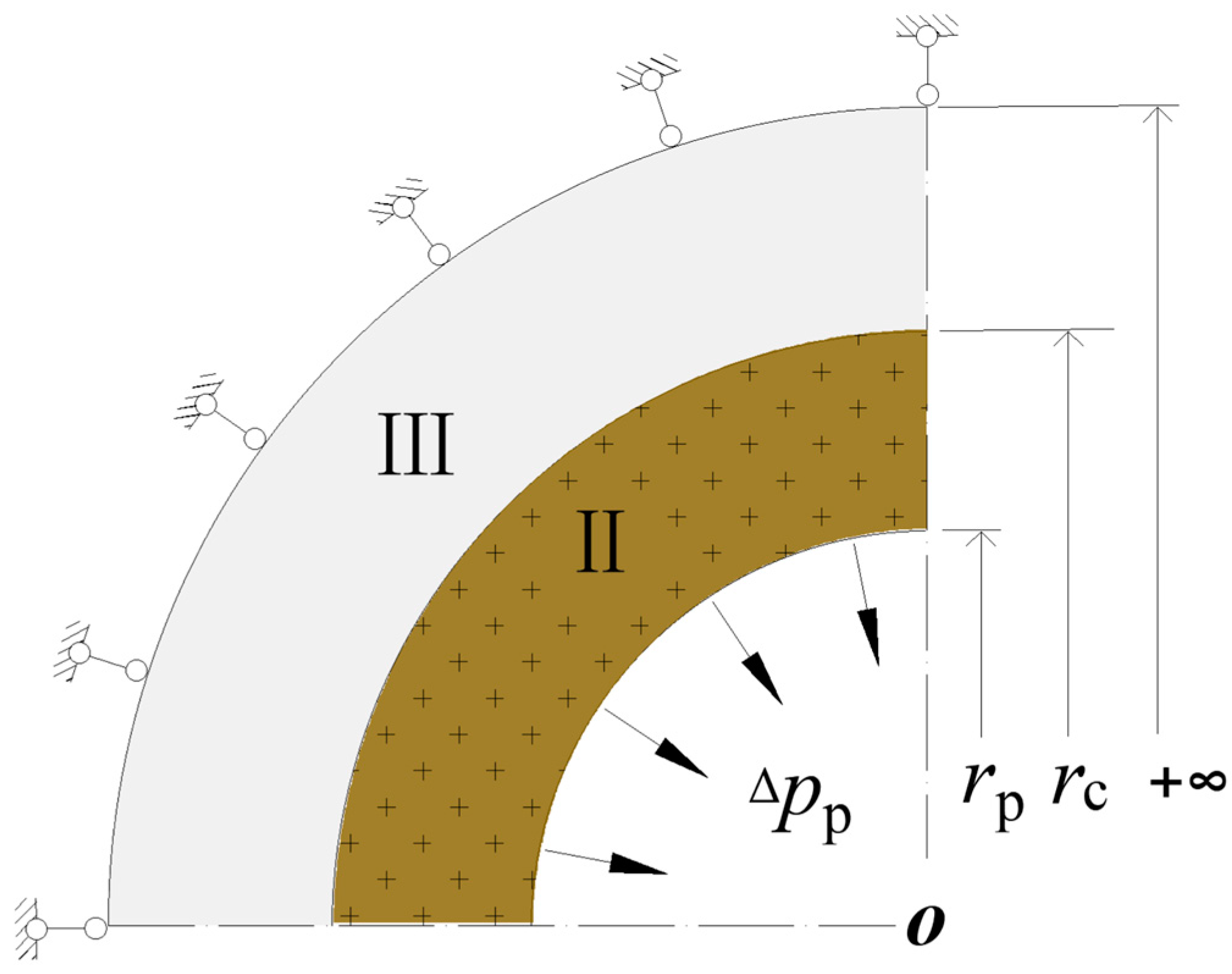 Applsci 13 12650 g004