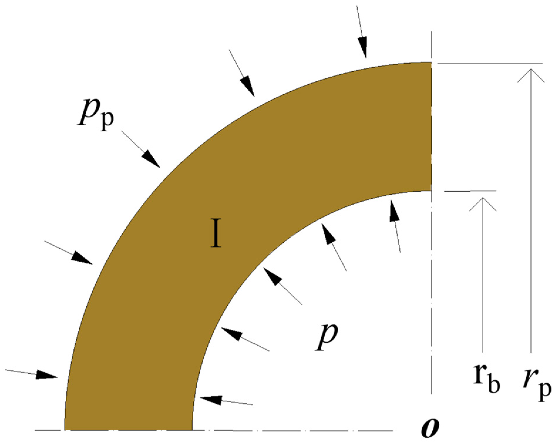 Applsci 13 12650 g005