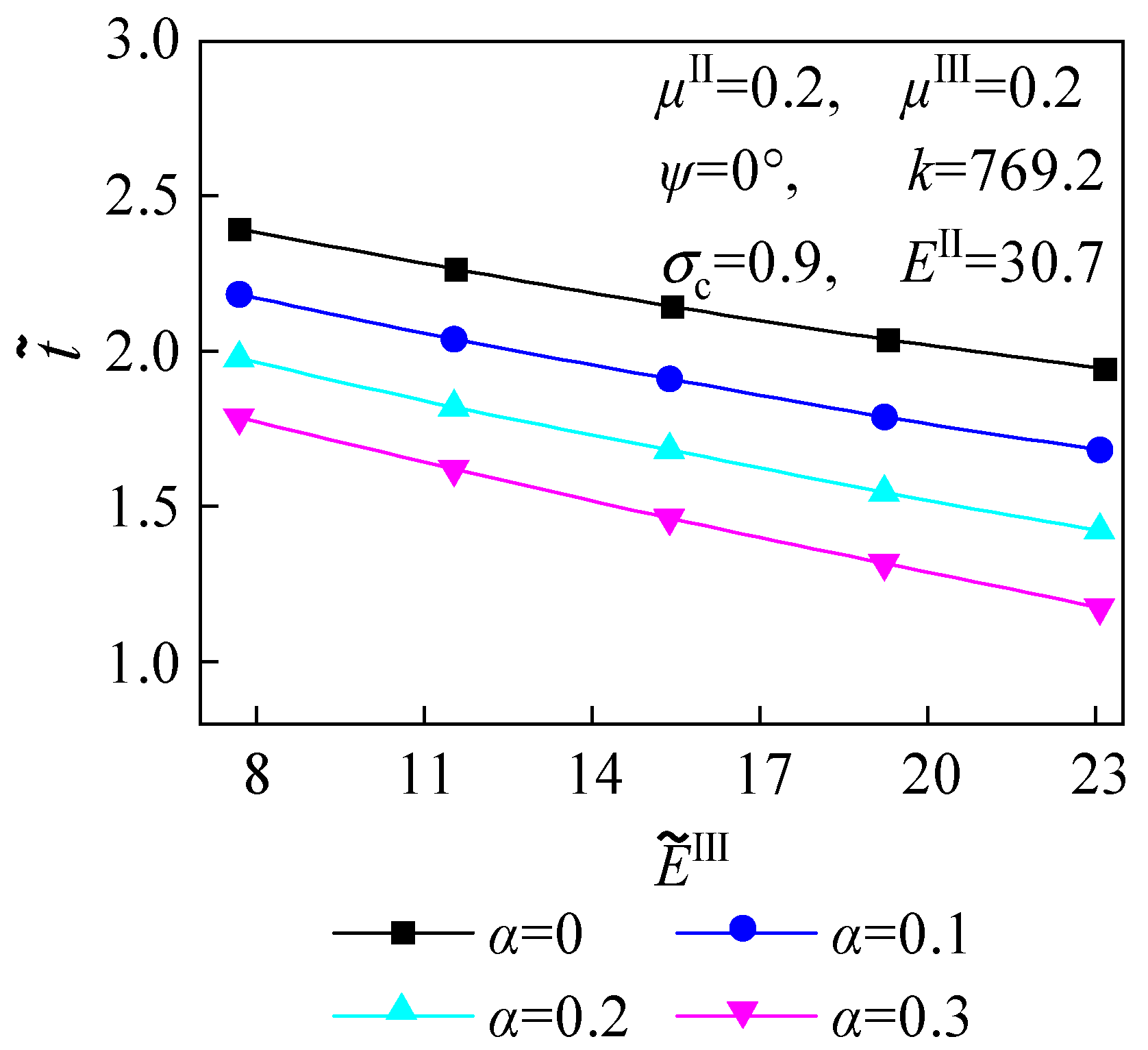 Applsci 13 12650 g007