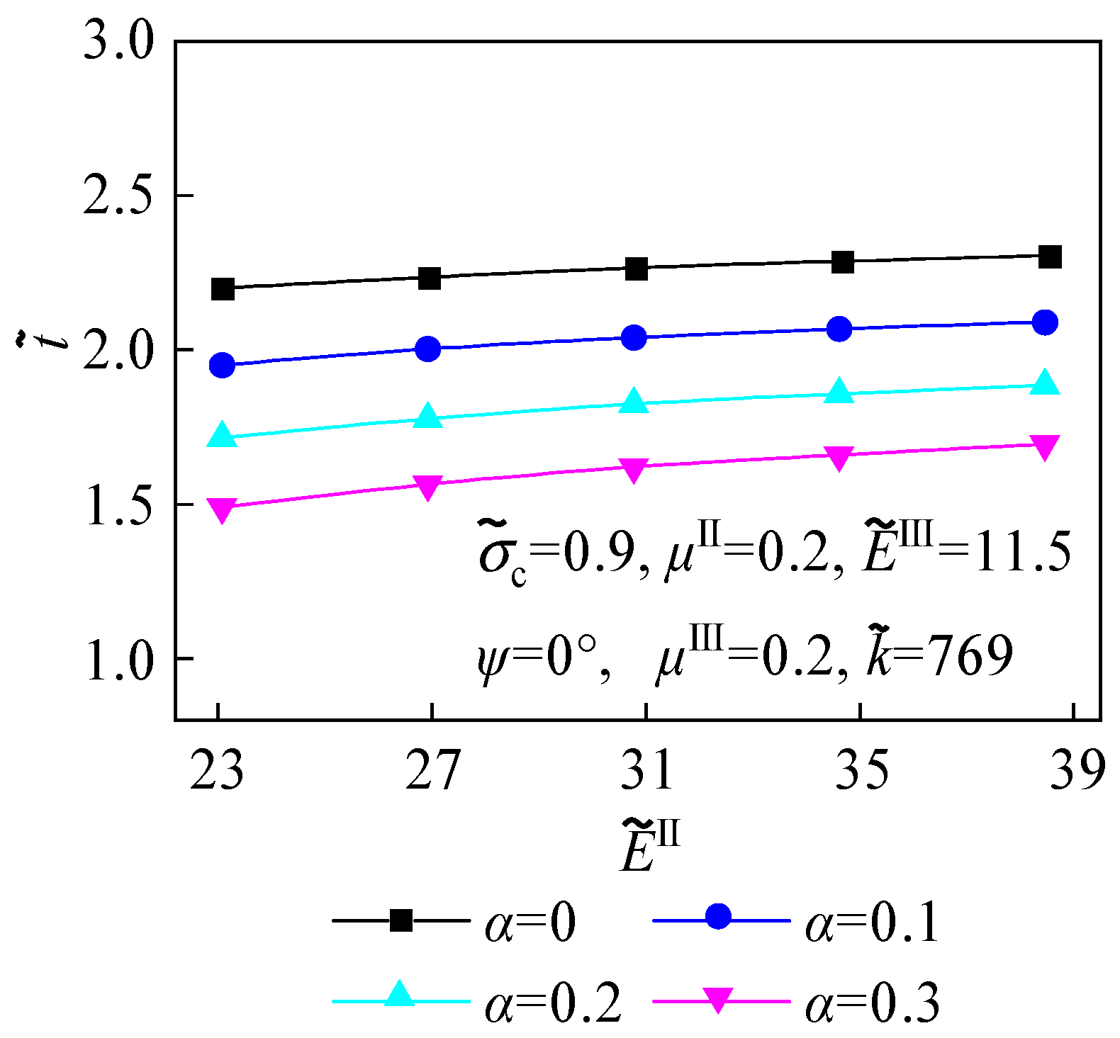 Applsci 13 12650 g008