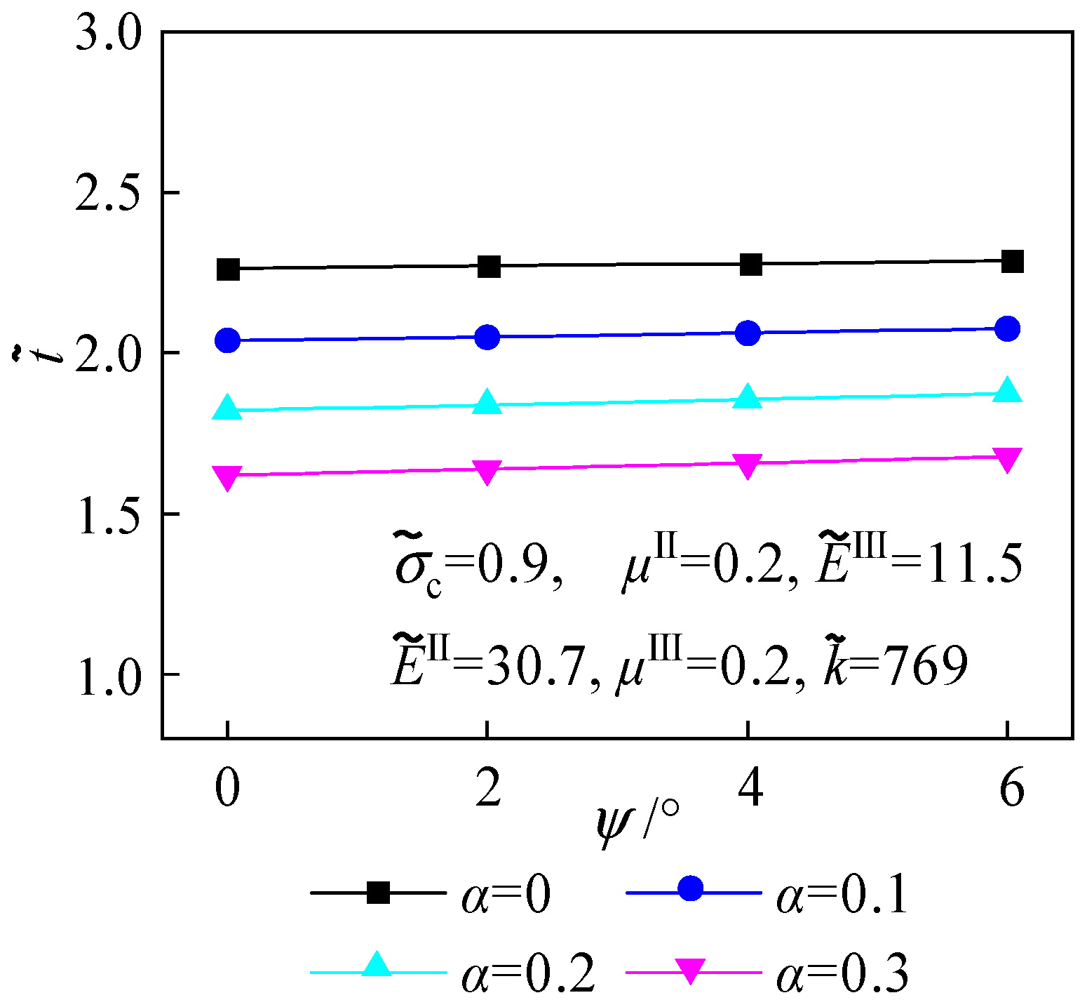 Applsci 13 12650 g010