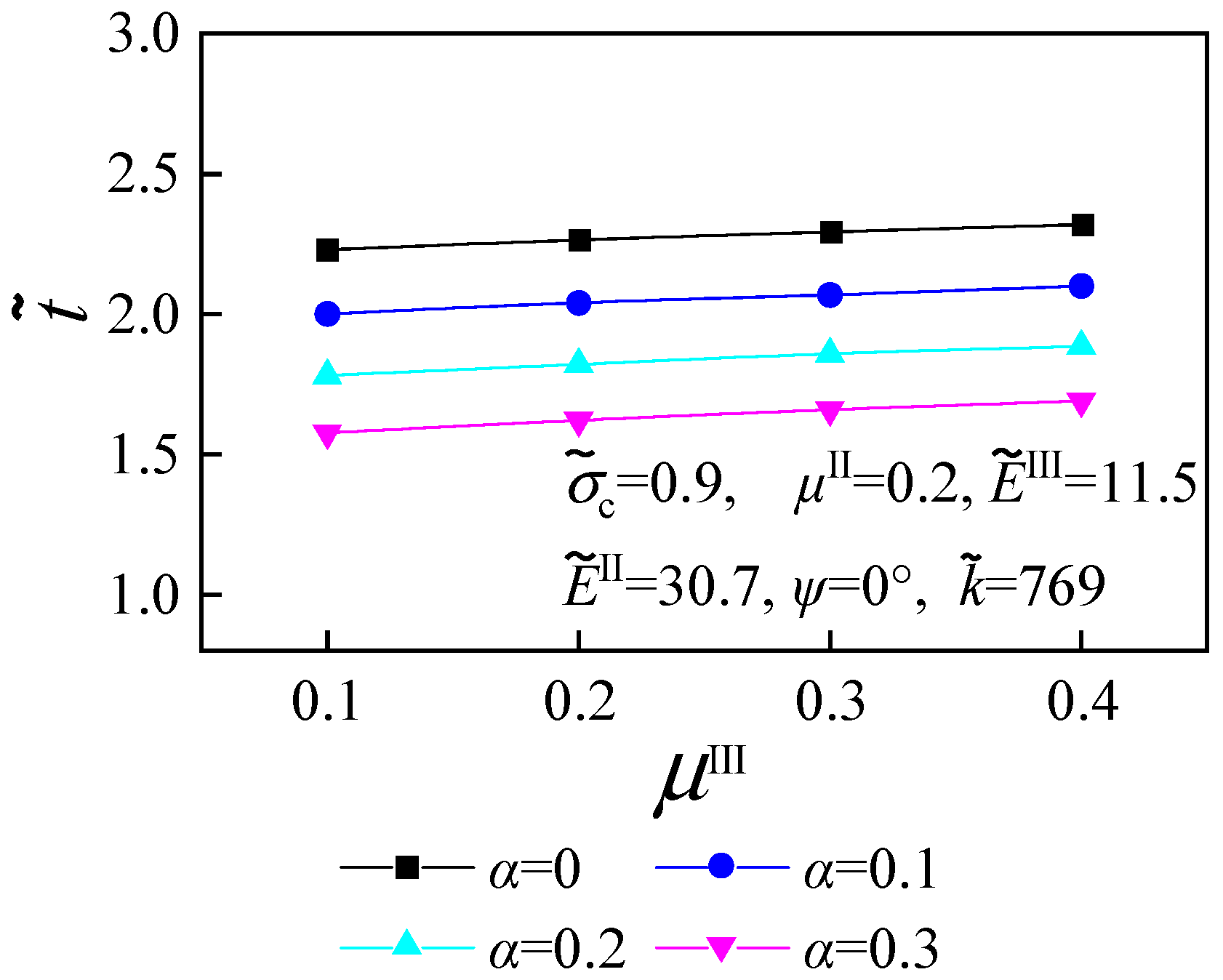 Applsci 13 12650 g012