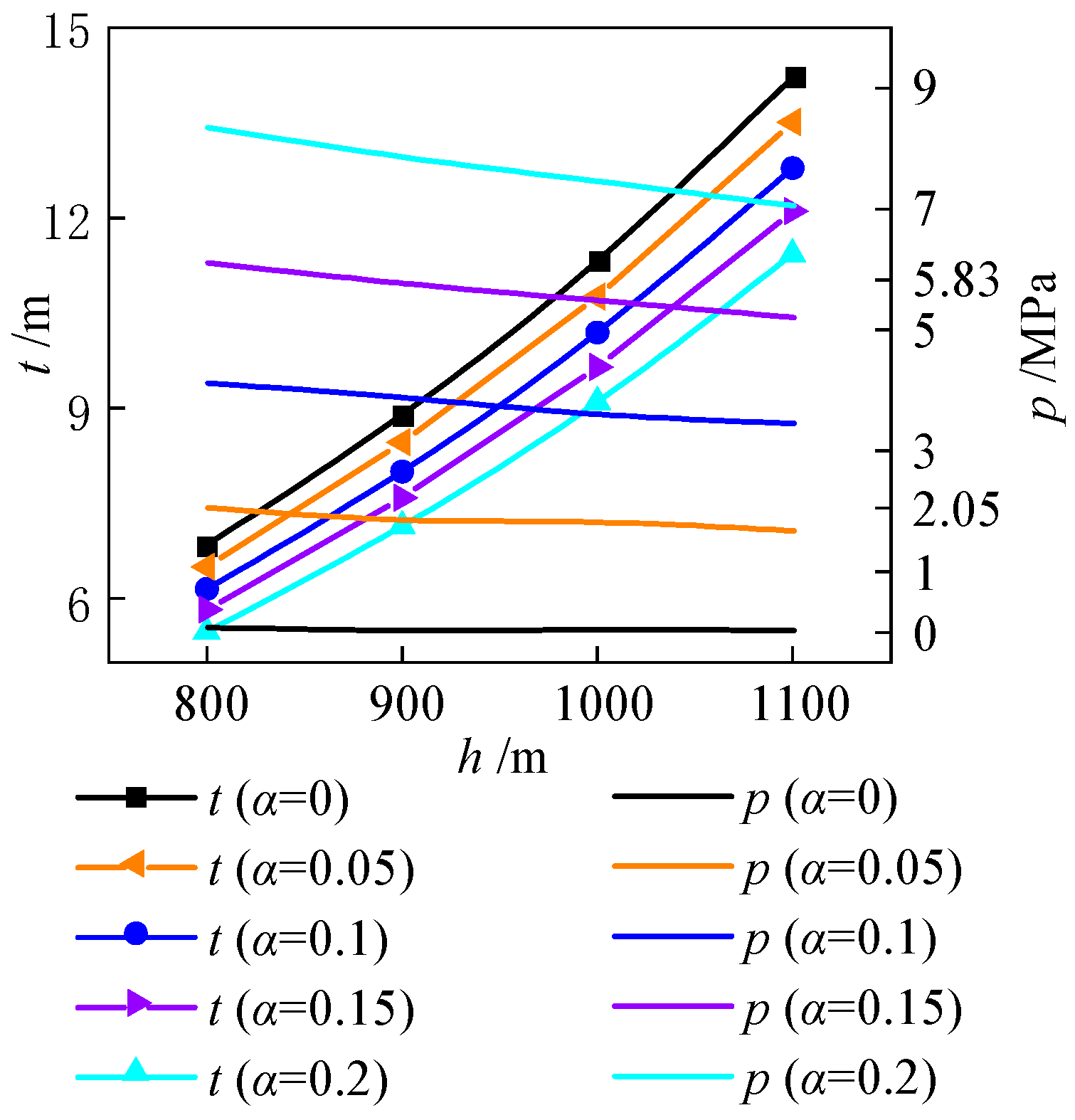 Applsci 13 12650 g013